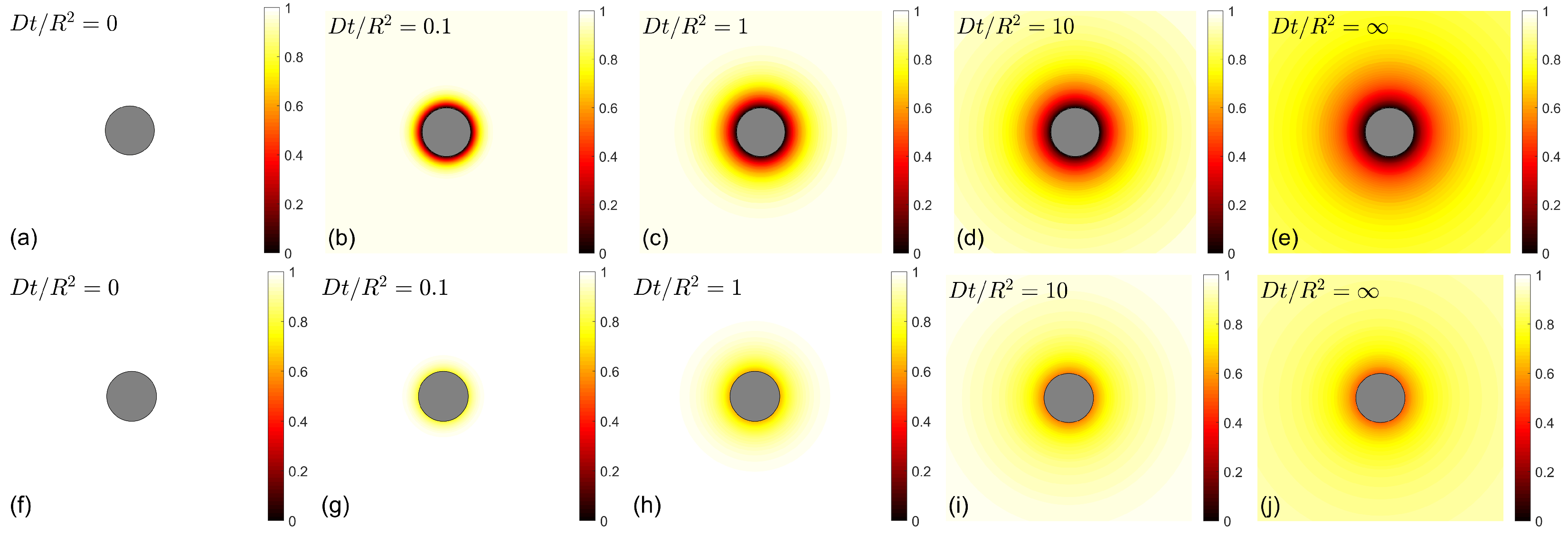 Molecules 28 07570 g001 Molecules 28 07570 g001