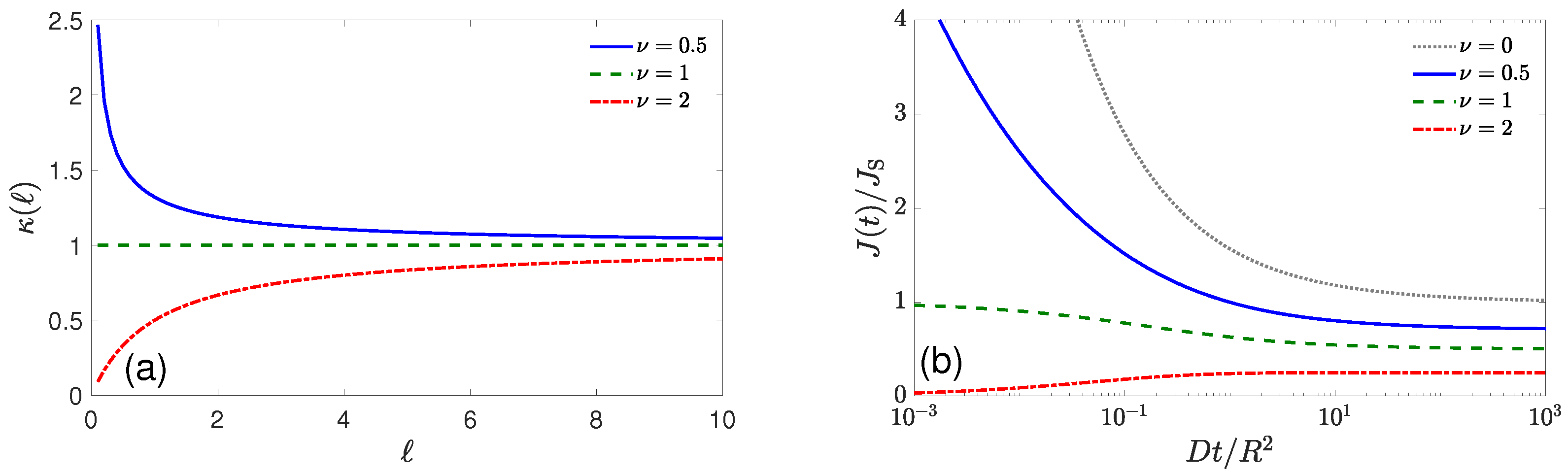 Molecules 28 07570 g003 Molecules 28 07570 g003