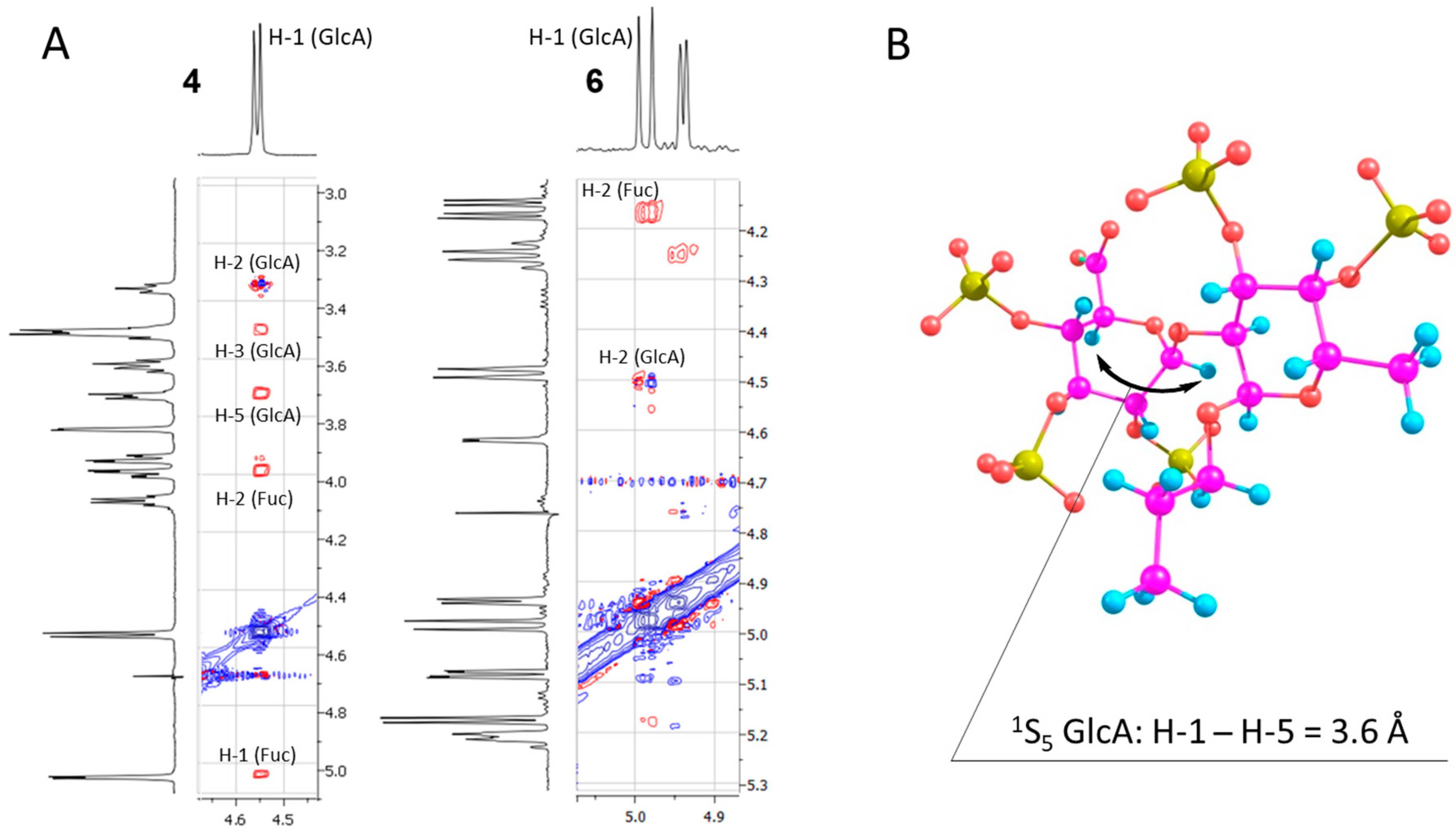 Molecules 28 07571 g004