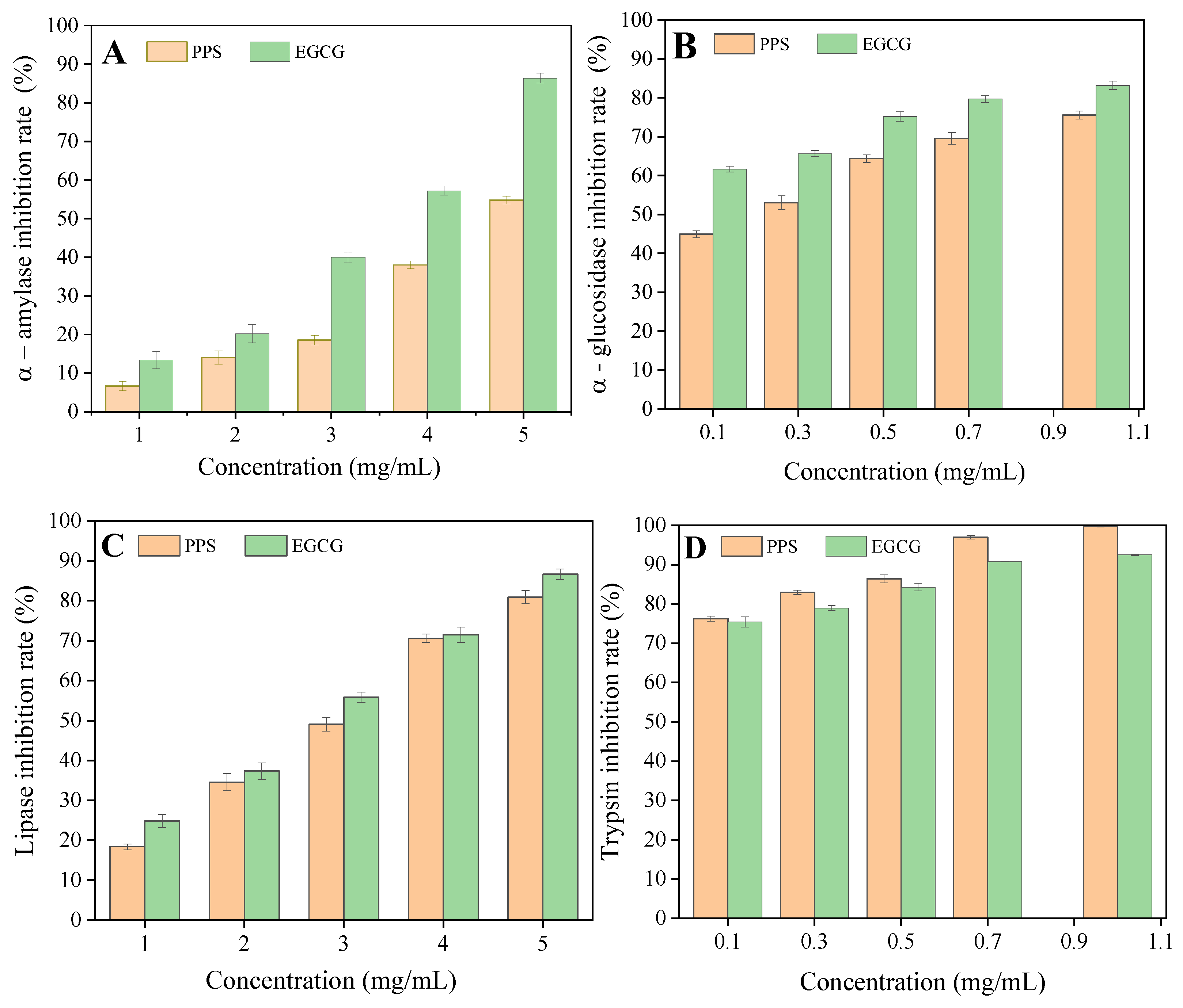 Molecules 28 07572 g004