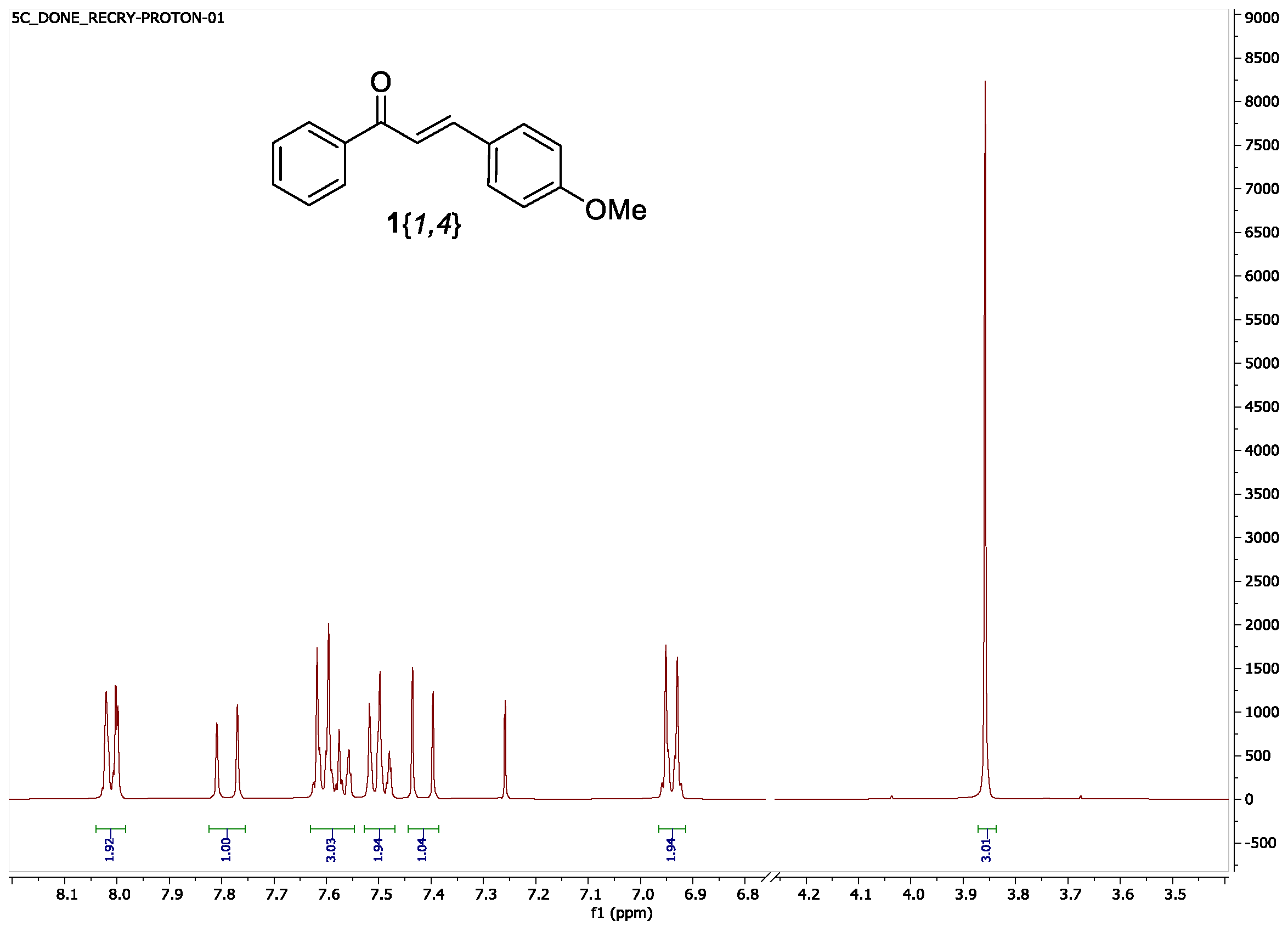 Molecules 28 07576 g002