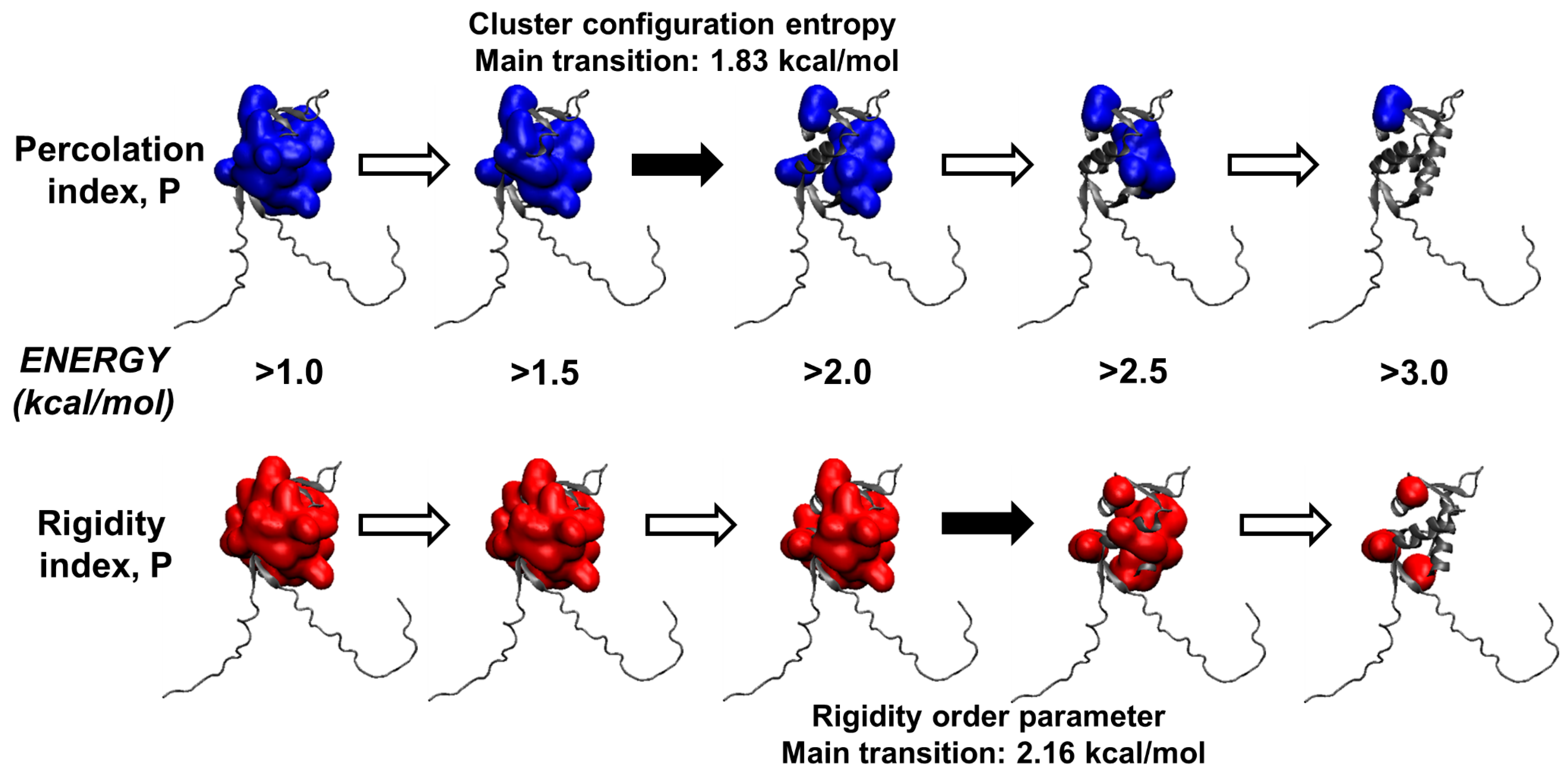Molecules 28 07578 g008