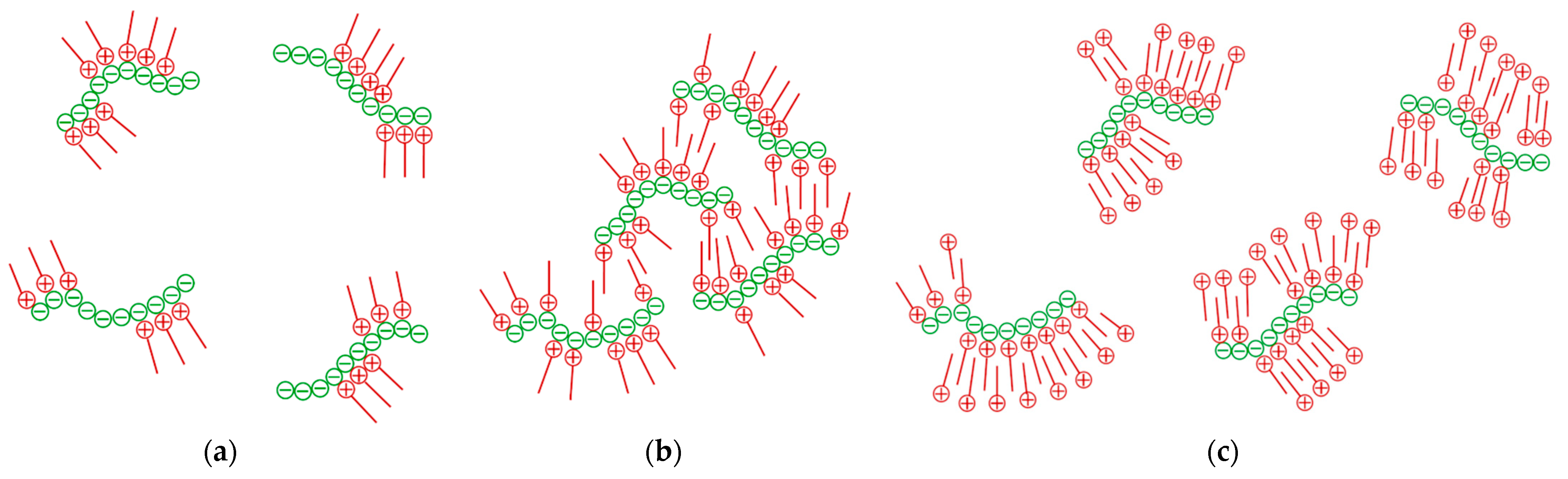 Molecules 28 07584 g006