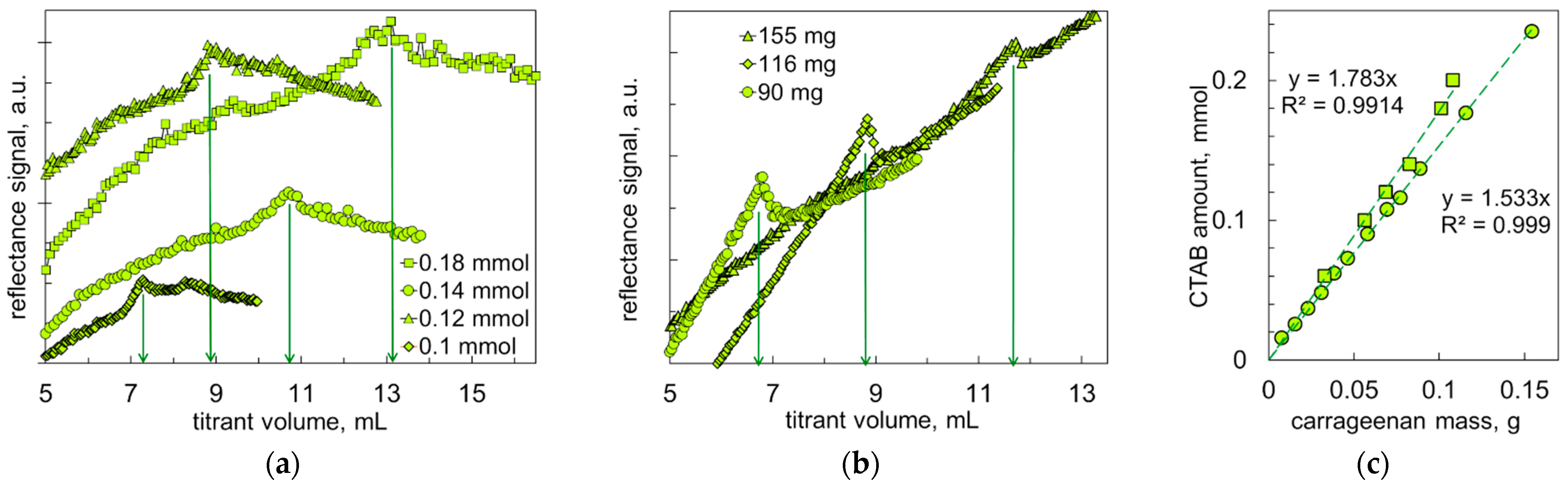 Molecules 28 07584 g007