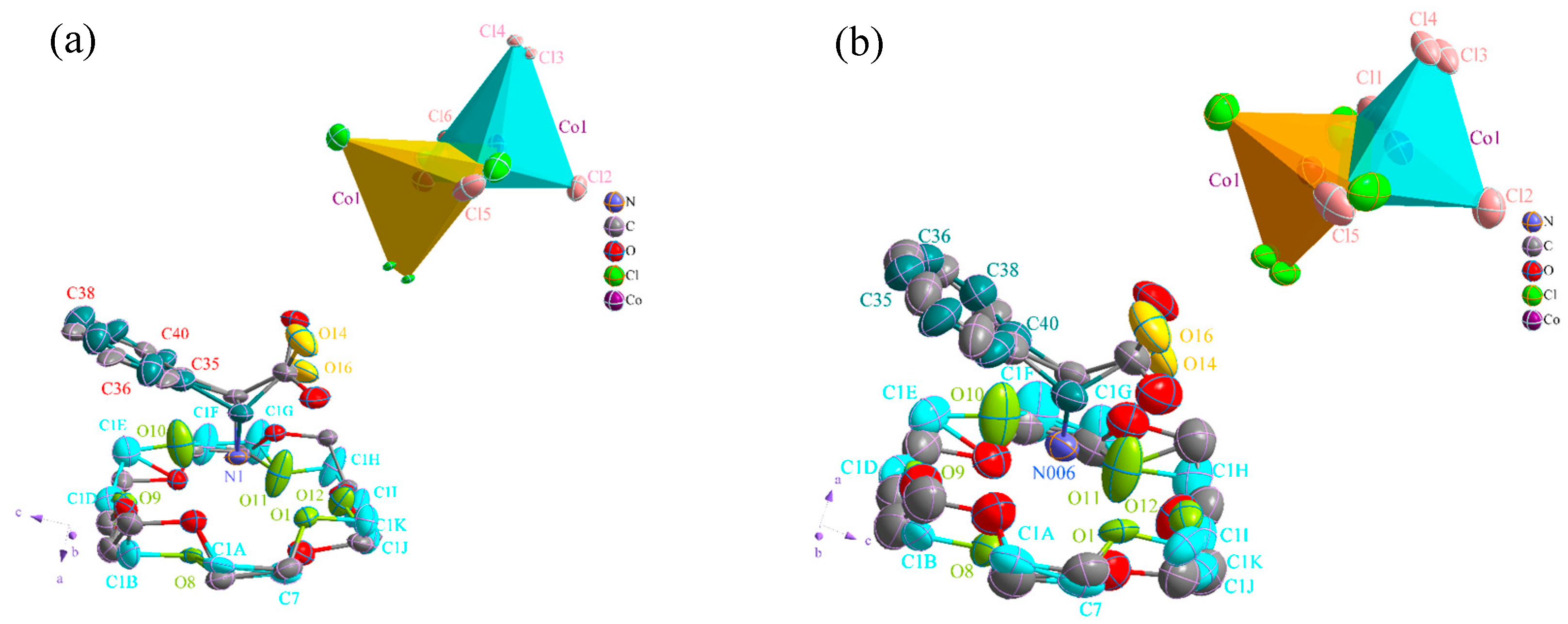 Molecules 28 07586 g001