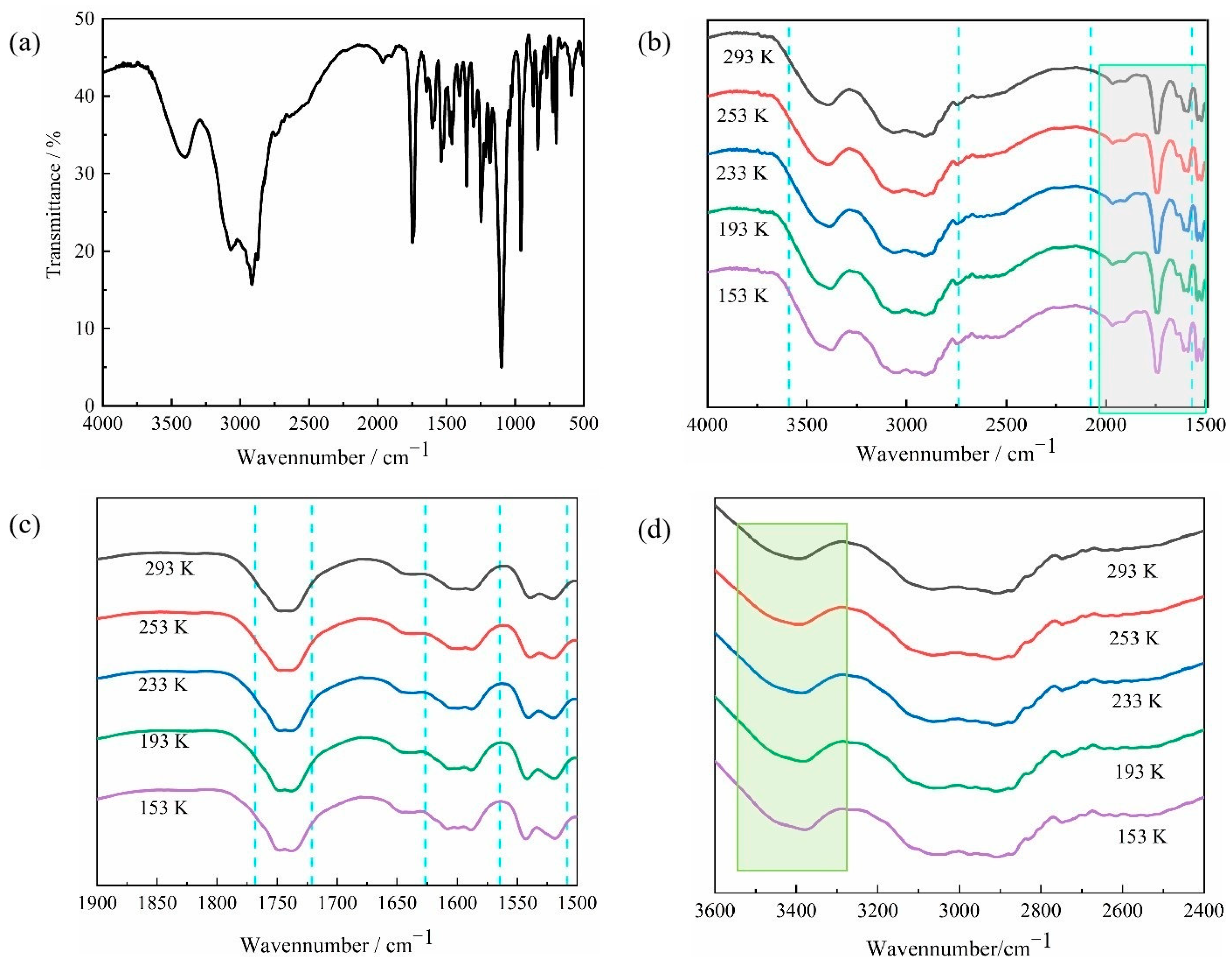 Molecules 28 07586 g005