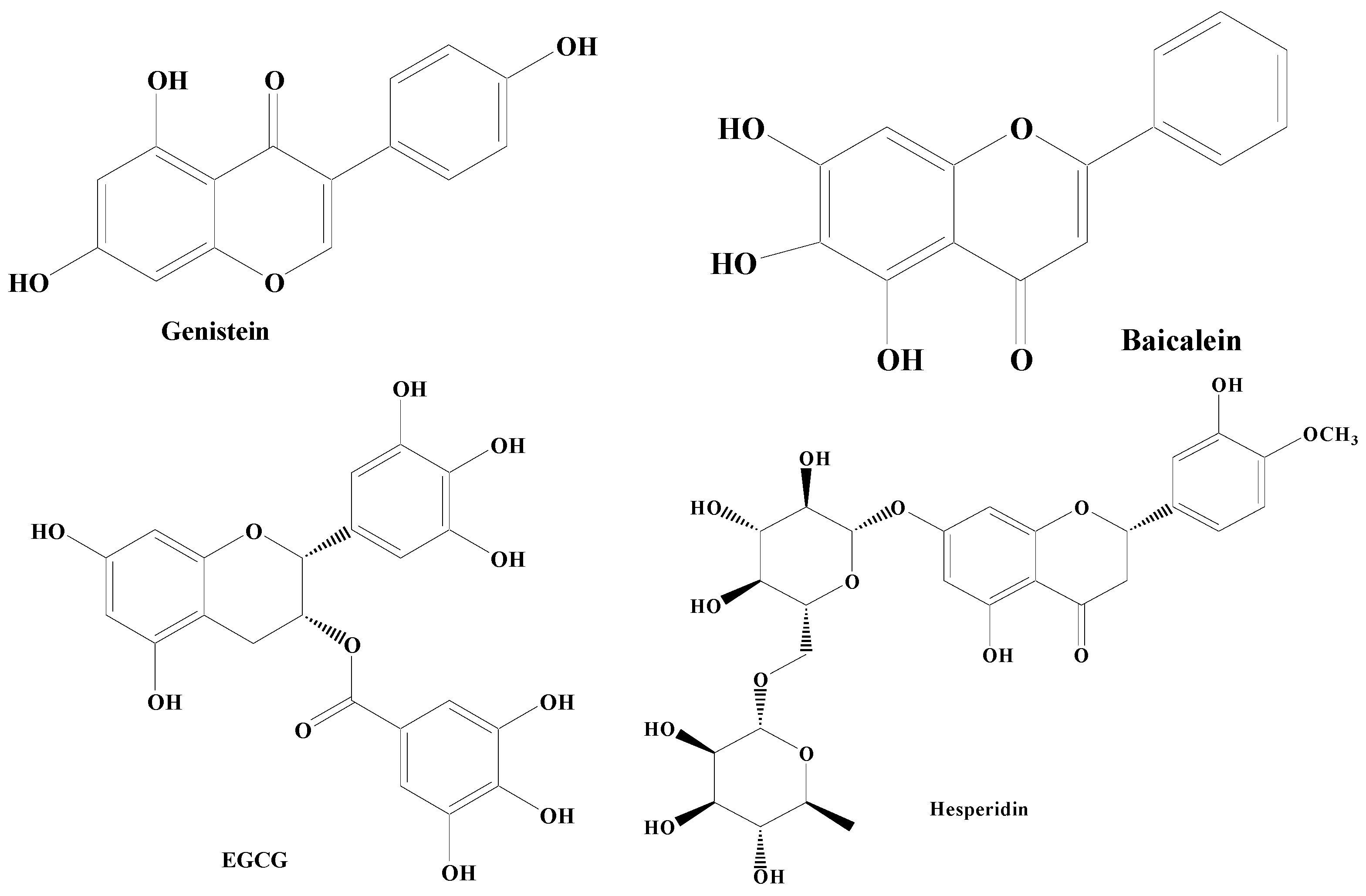 Molecules 28 07588 g003