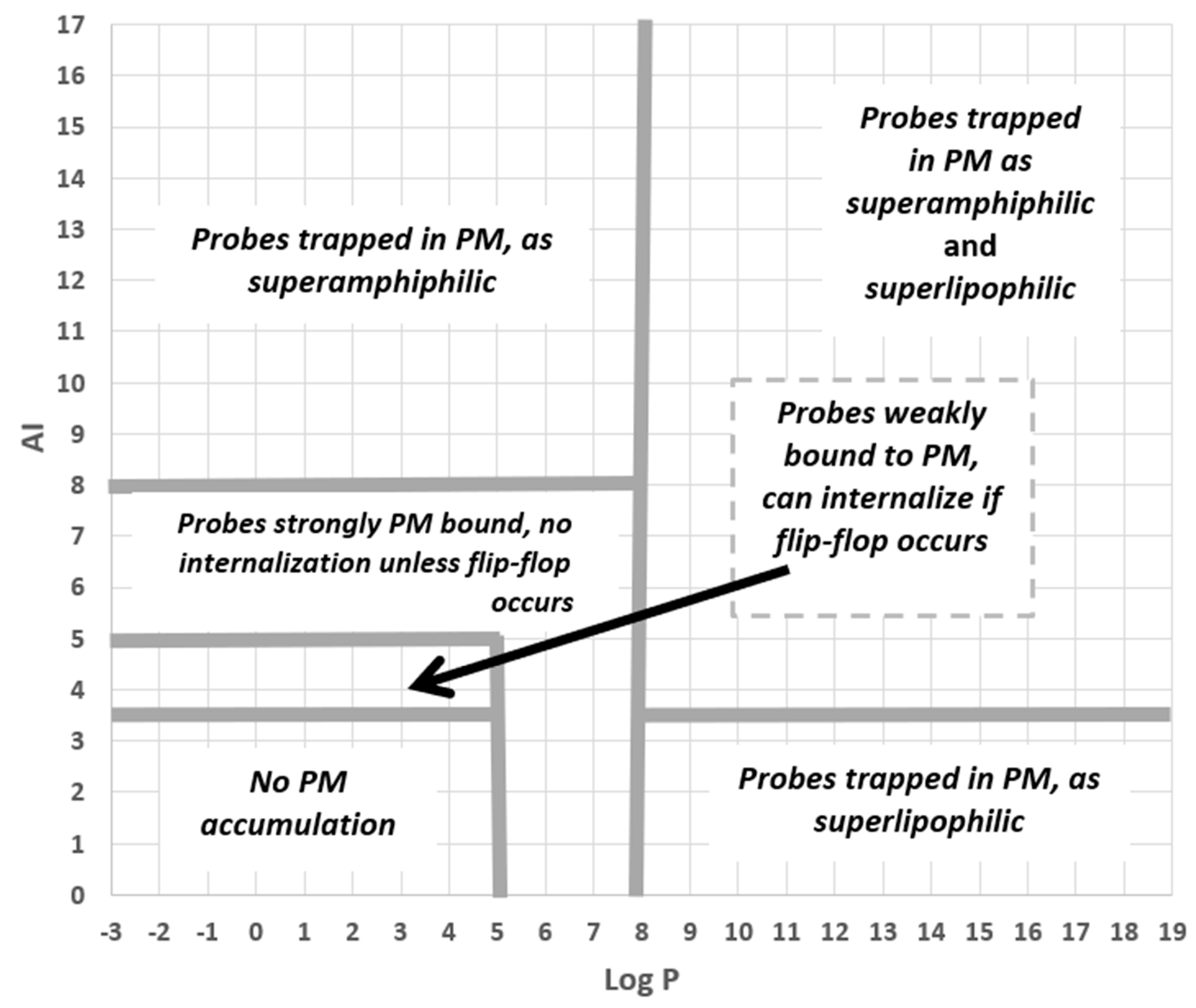 Molecules 28 07589 g007