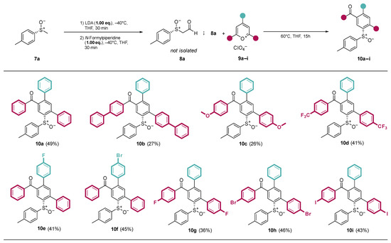 2,5-[C4+C2] Ringtransformation of Pyrylium Salts with α ...