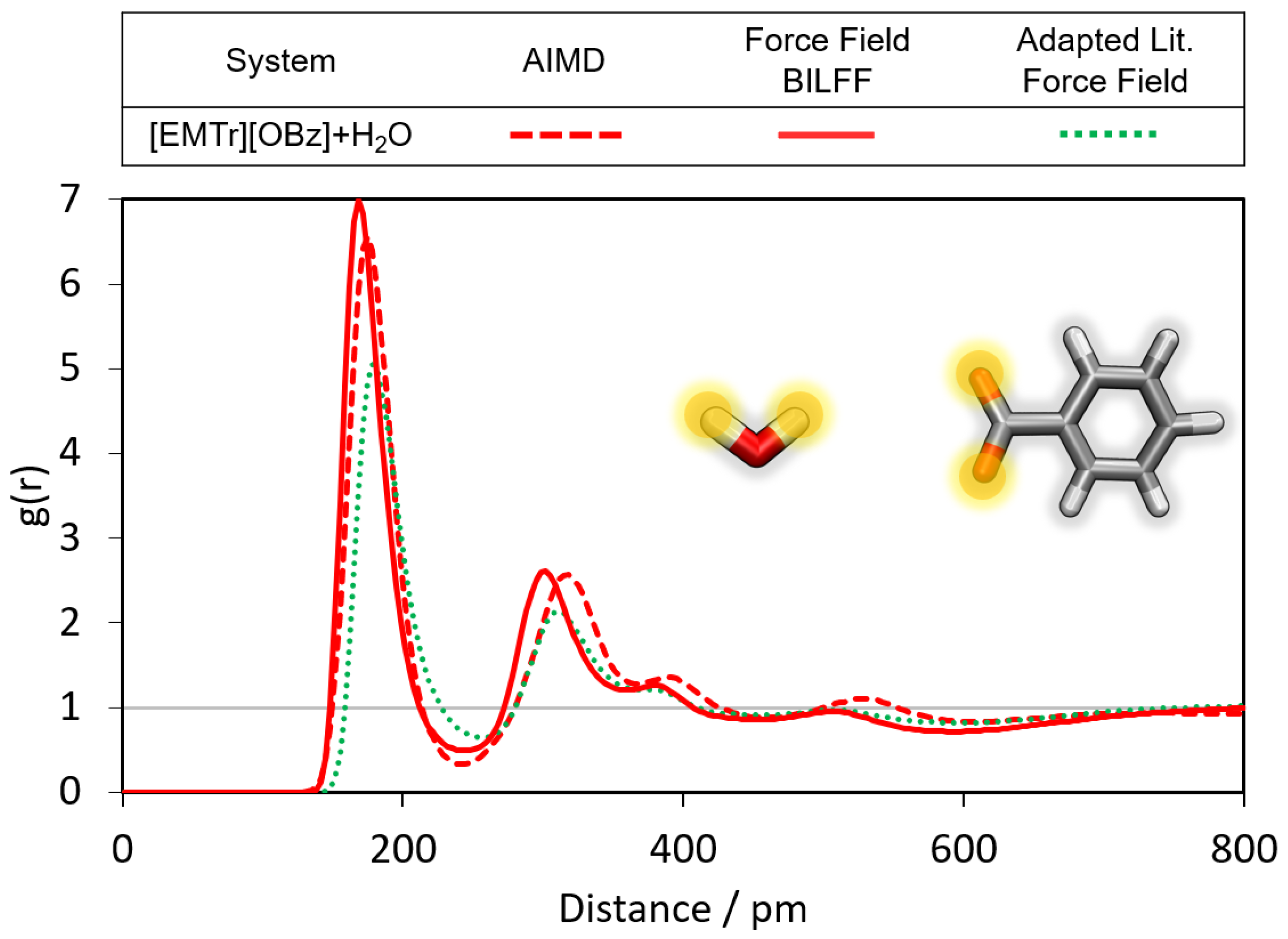 Molecules 28 07592 g008