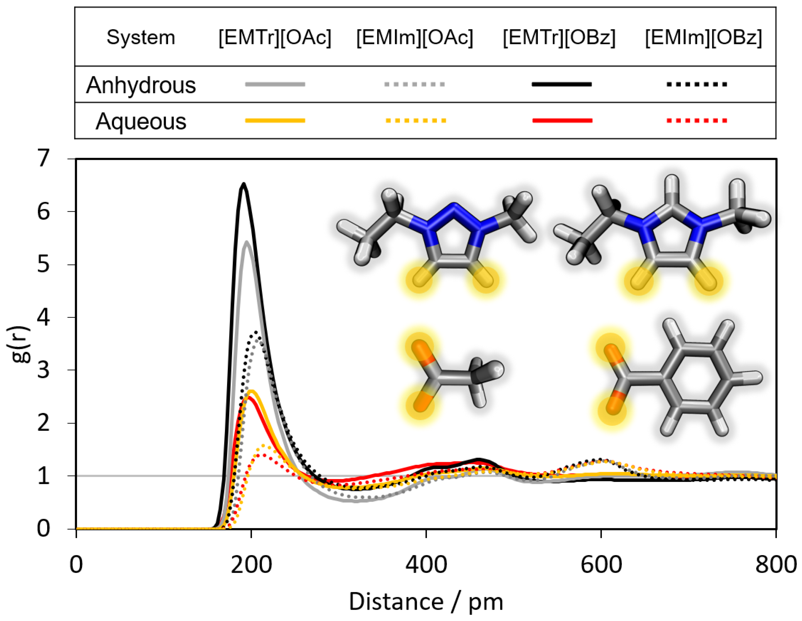 Molecules 28 07592 g009