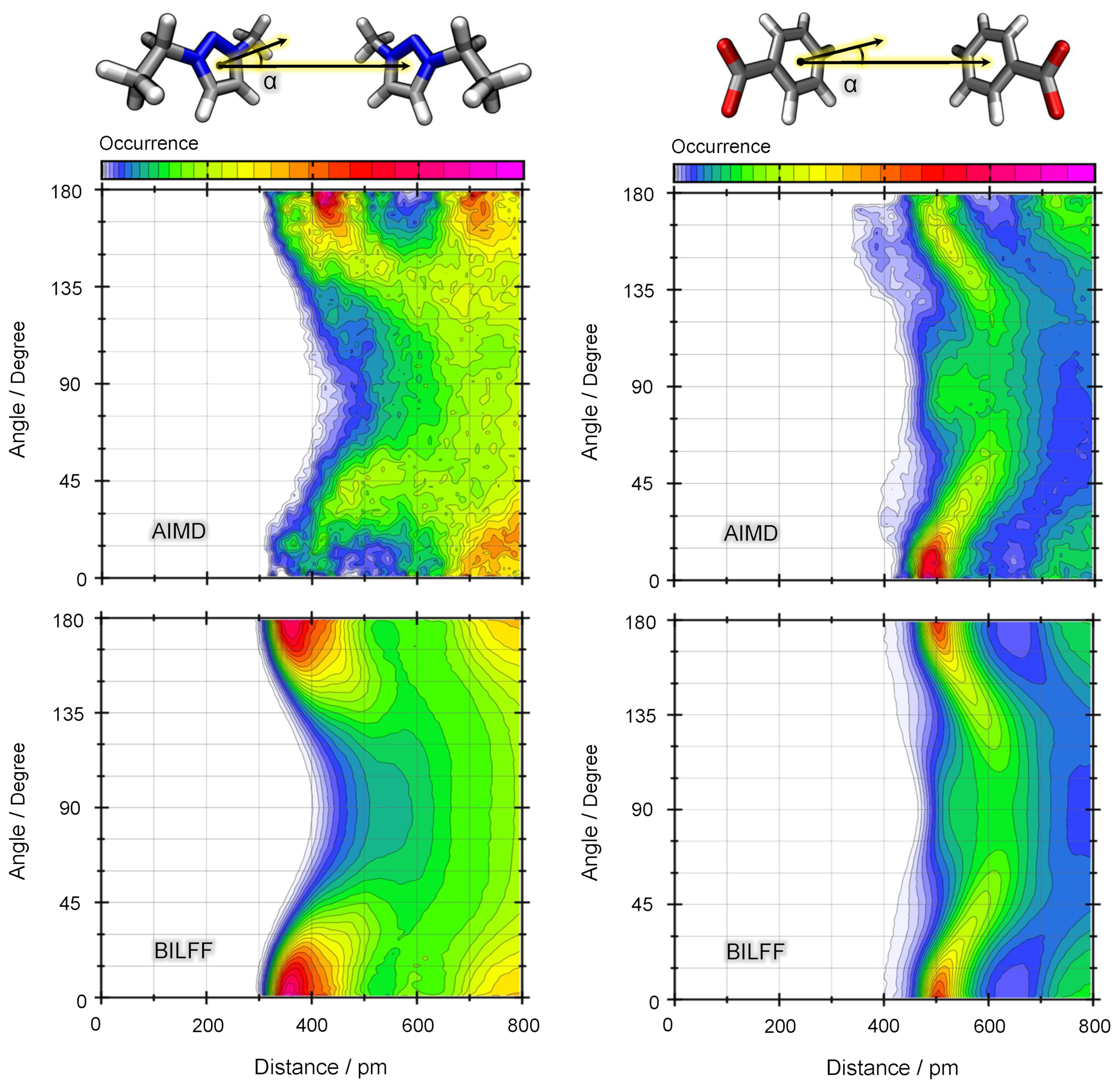 Molecules 28 07592 g011