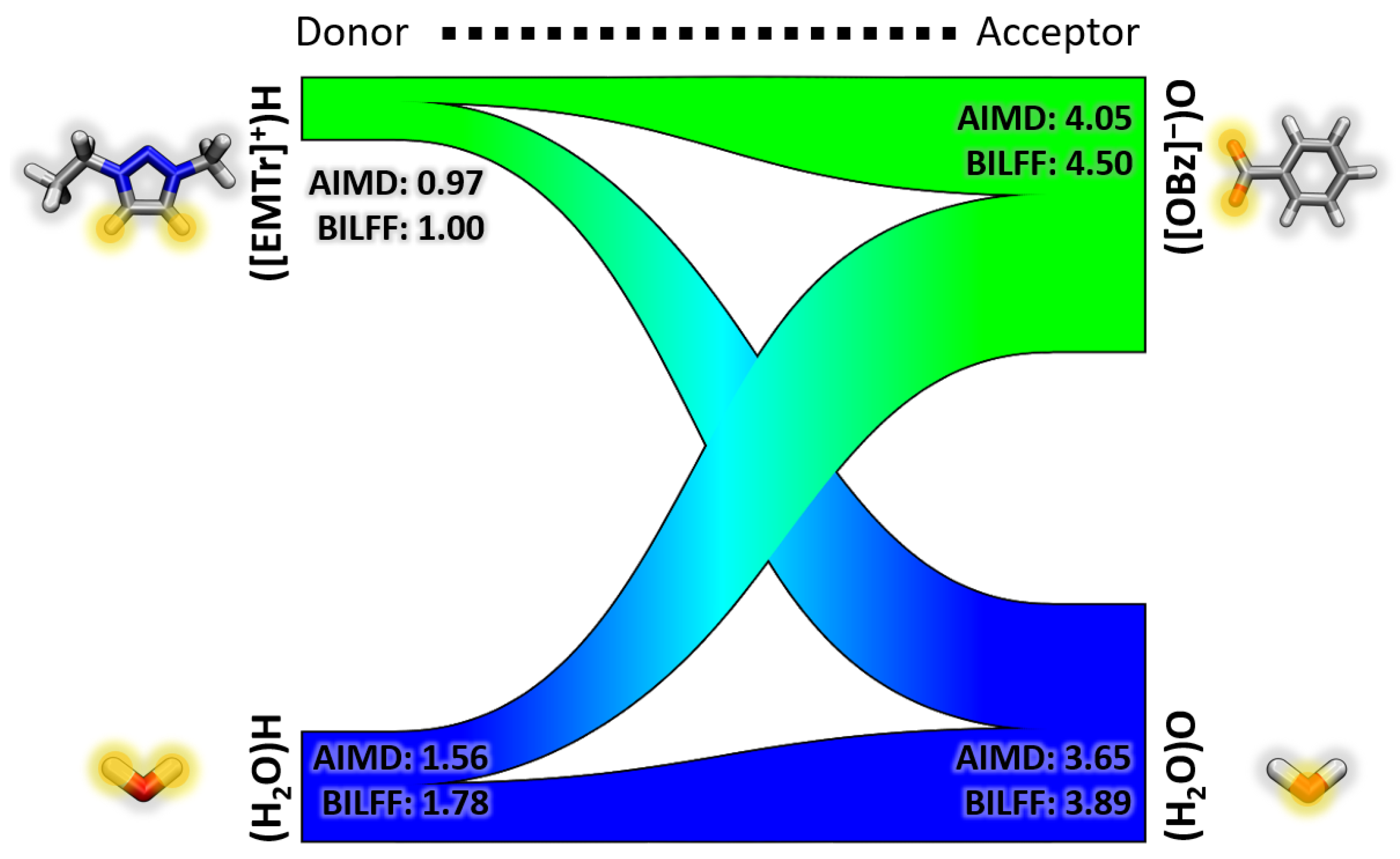 Molecules 28 07592 g013