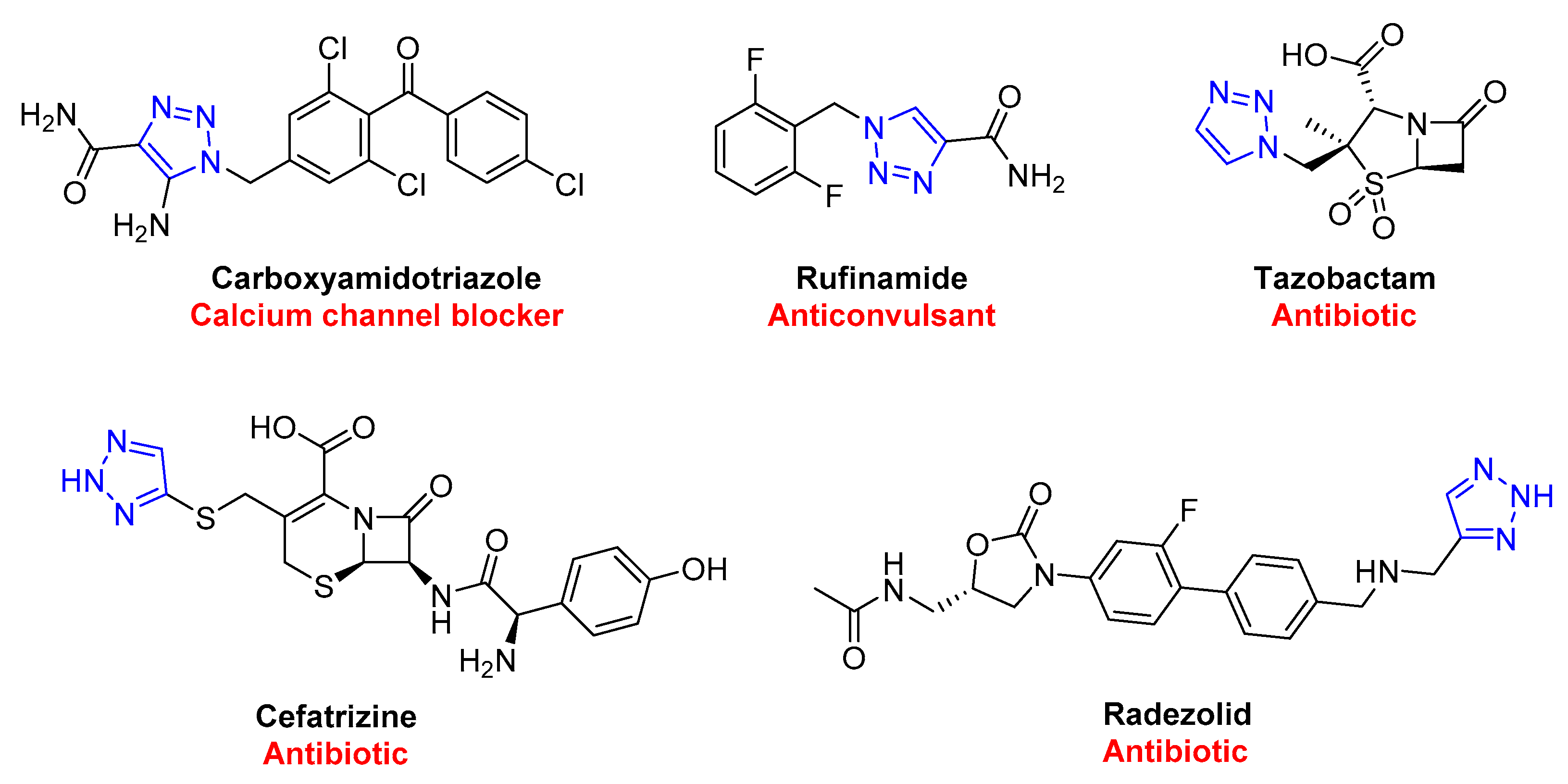 Molecules 28 07593 g003 Molecules 28 07593 g003