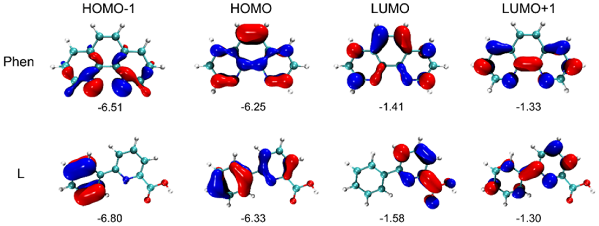 Molecules 28 07595 g004