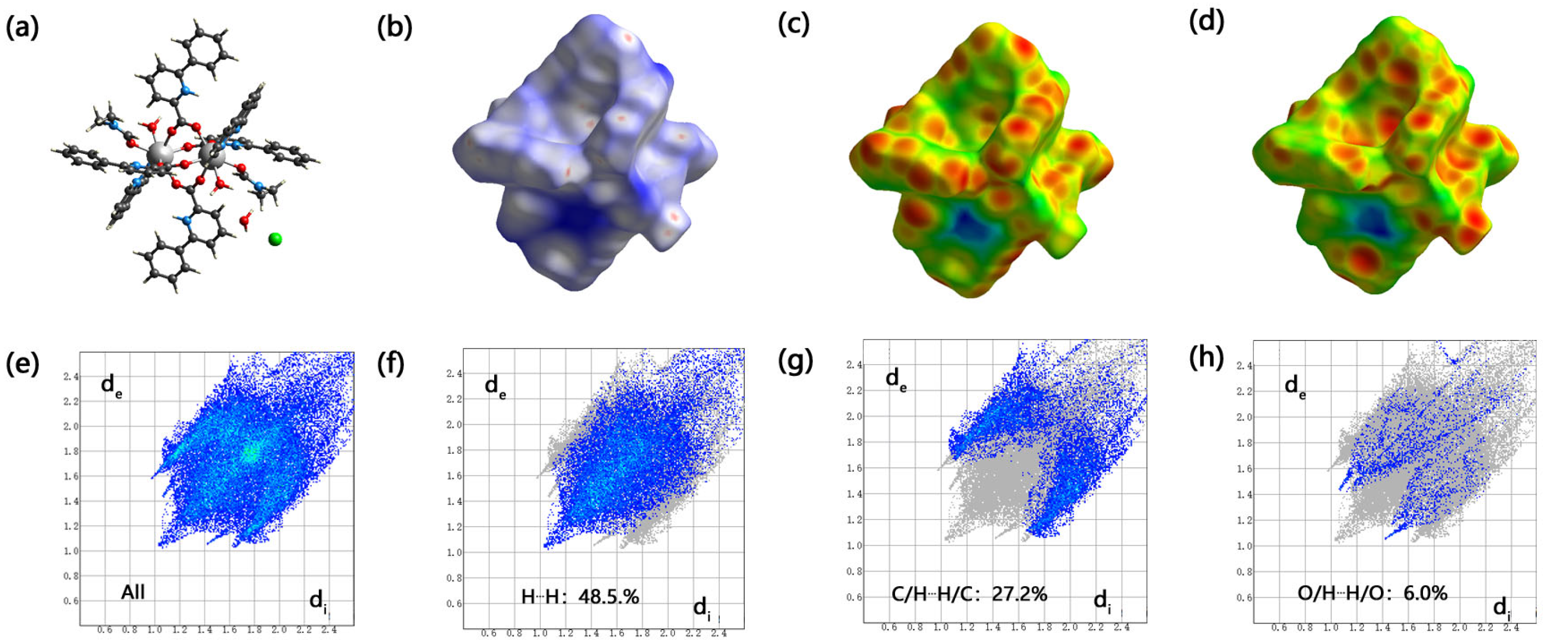 Molecules 28 07595 g005