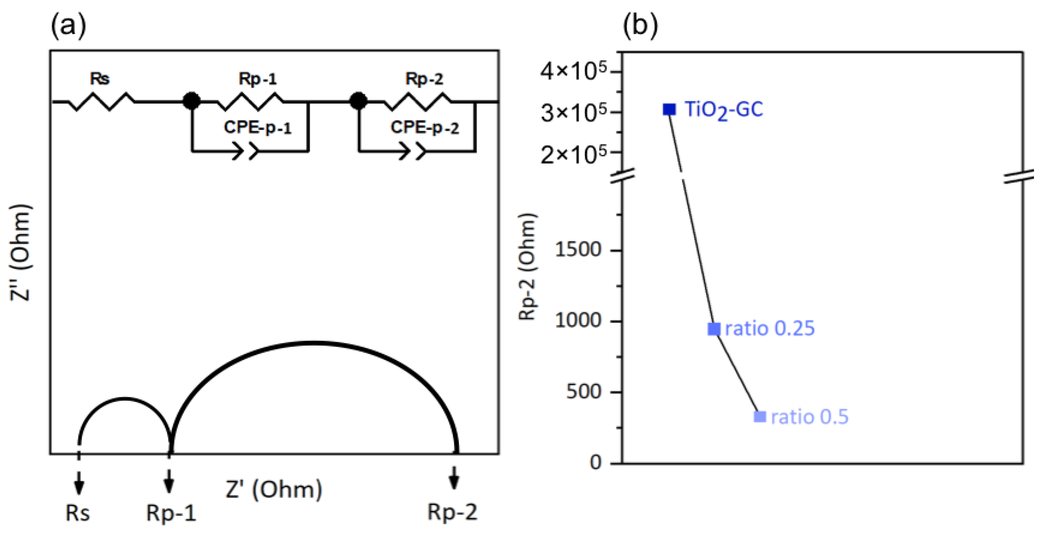 Molecules 28 07599 g008