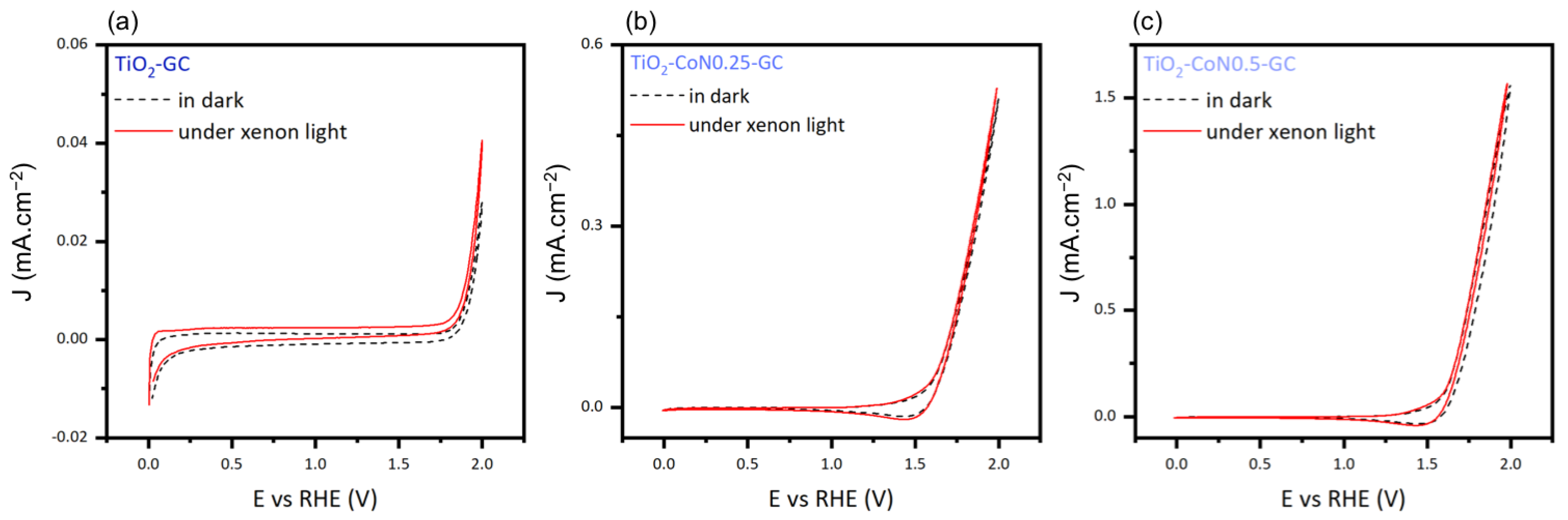 Molecules 28 07599 g010