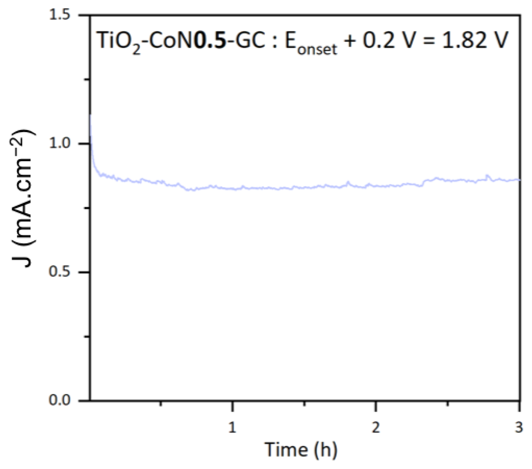 Molecules 28 07599 g011