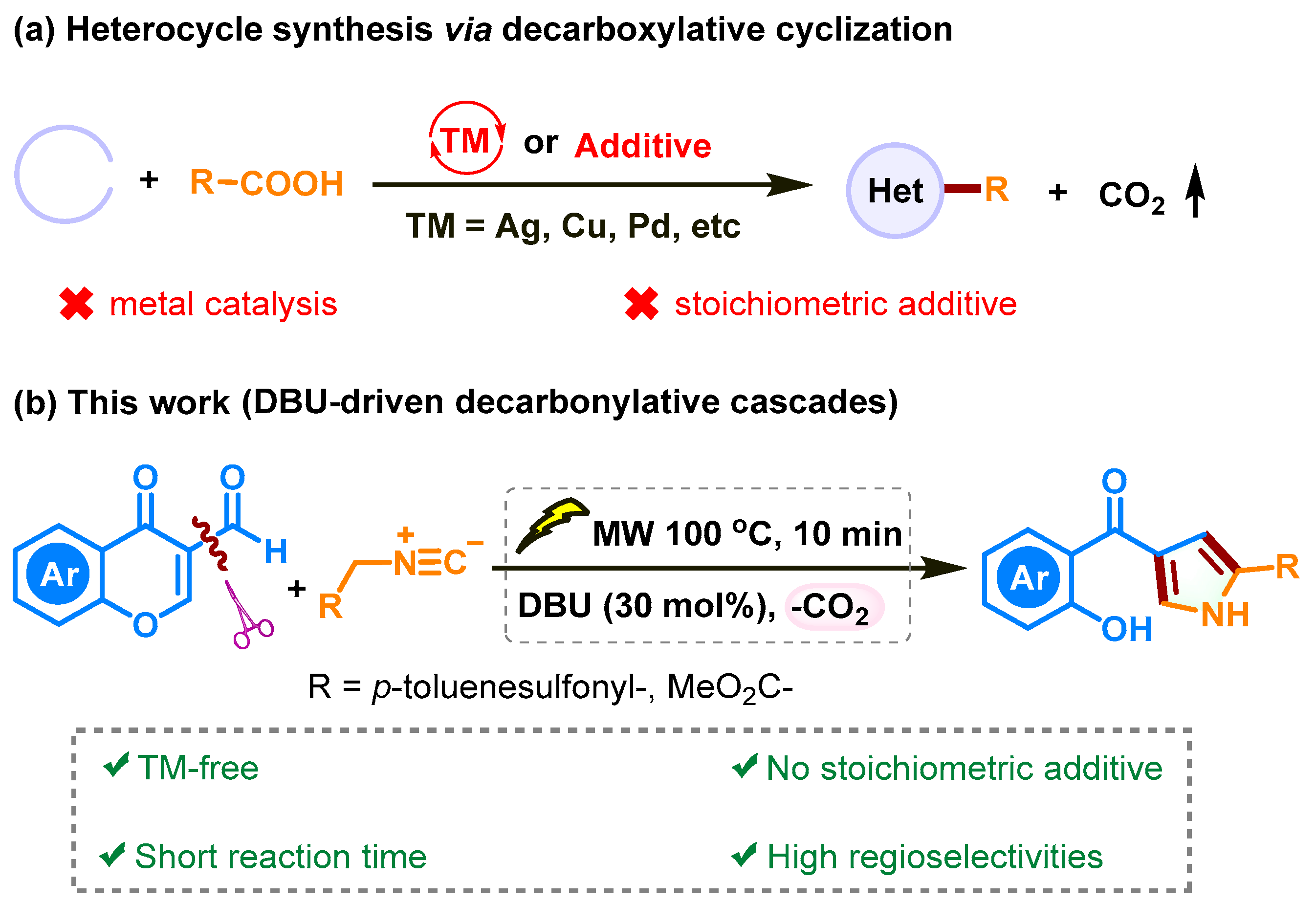 Molecules 28 07602 sch001