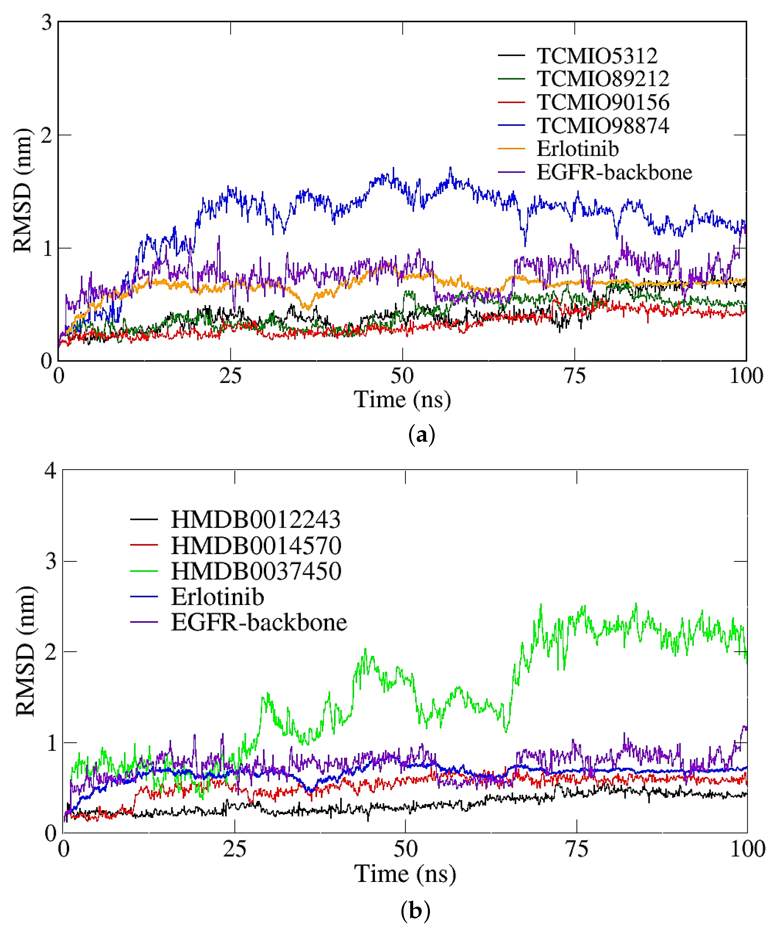 Molecules 28 07607 g007 Molecules 28 07607 g007