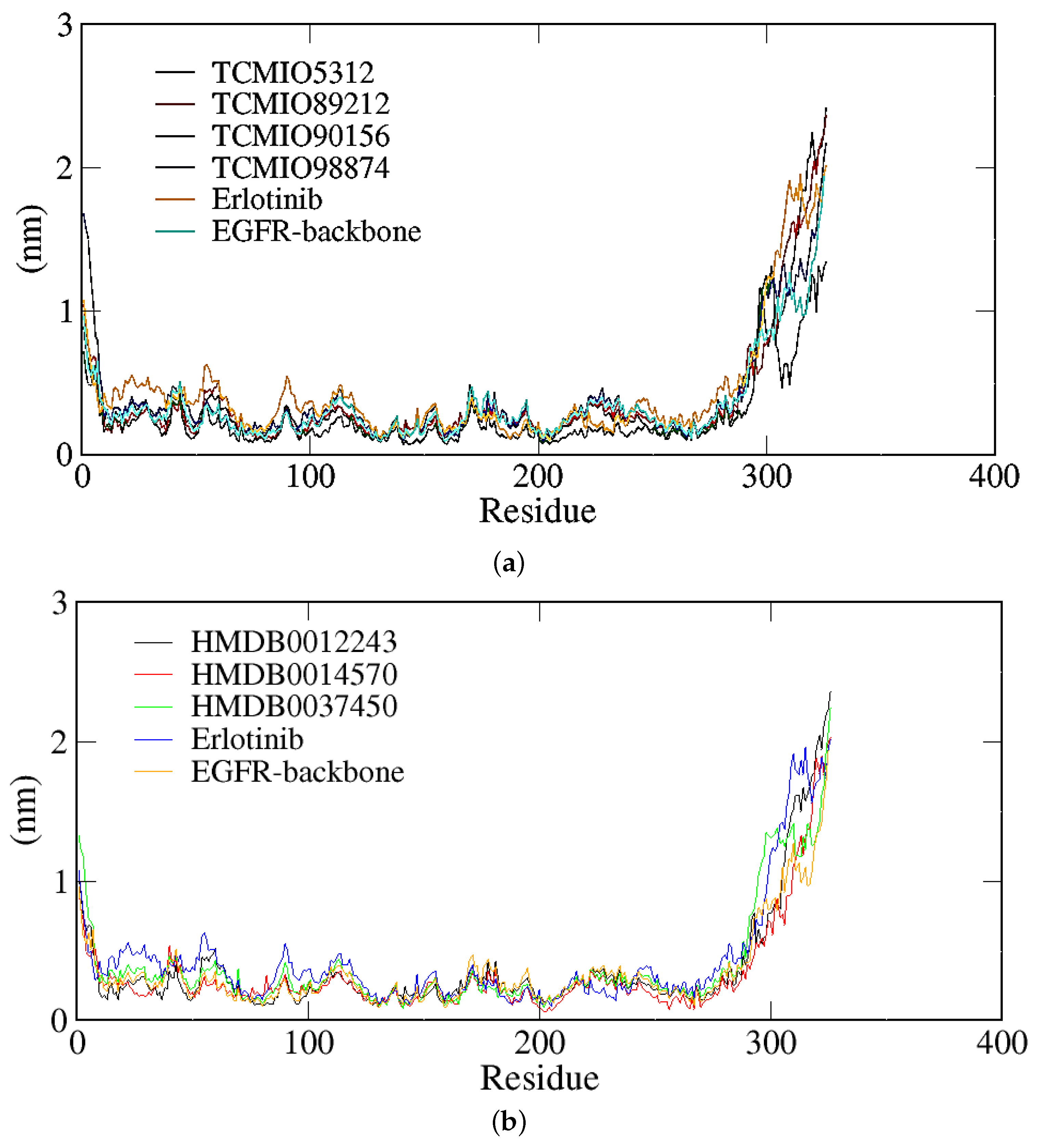 Molecules 28 07607 g009 Molecules 28 07607 g009