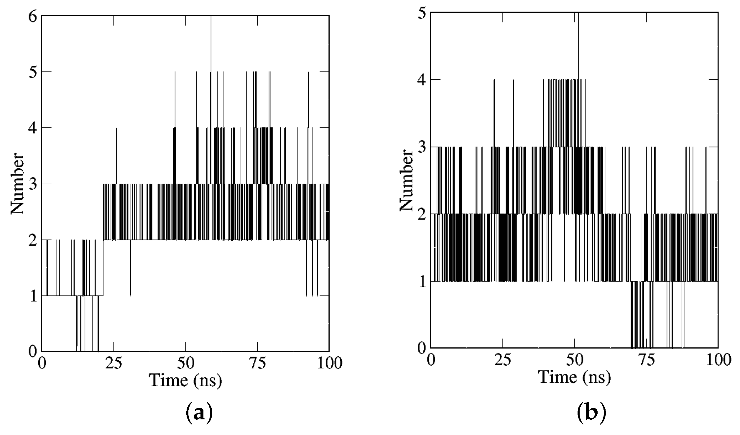 Molecules 28 07607 g011a Molecules 28 07607 g011a