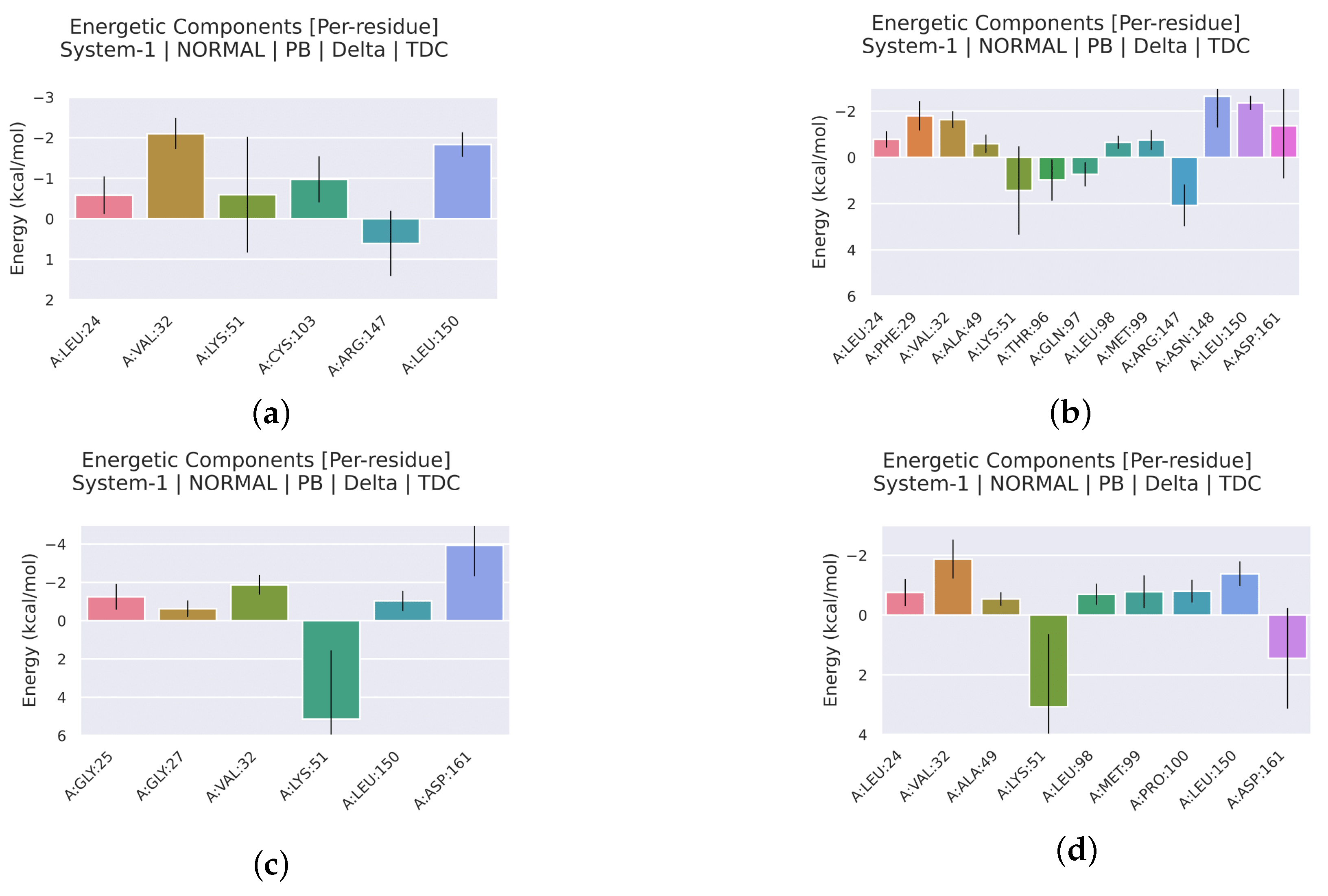 Molecules 28 07607 g012 Molecules 28 07607 g012