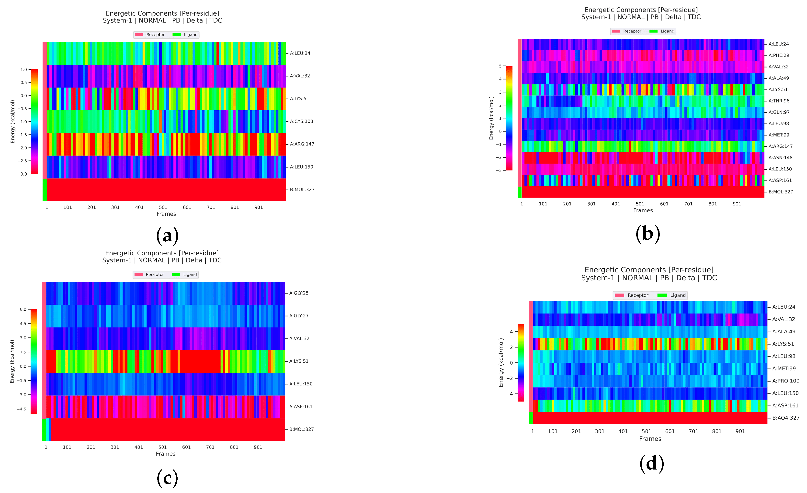 Molecules 28 07607 g014 Molecules 28 07607 g014