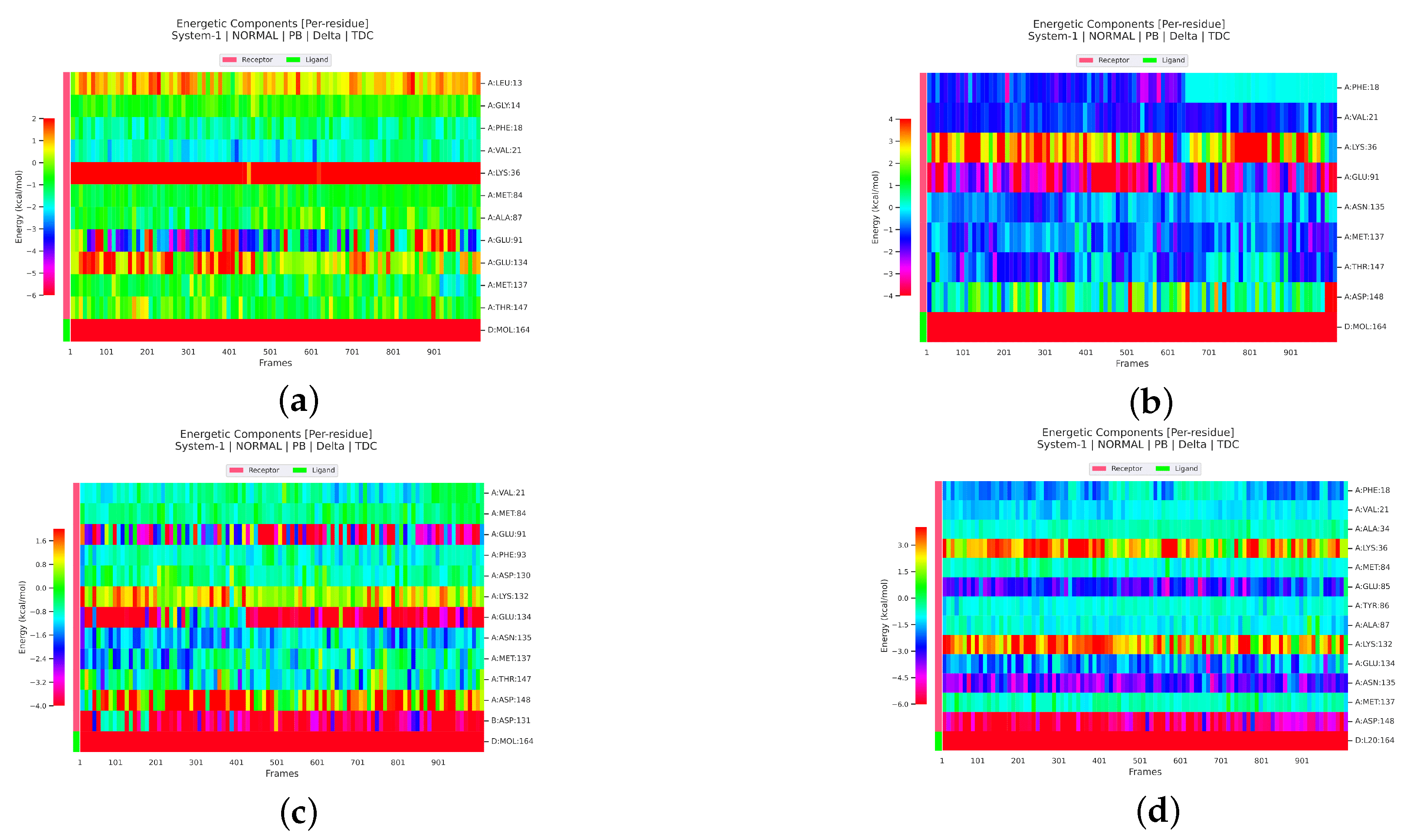 Molecules 28 07607 g015 Molecules 28 07607 g015