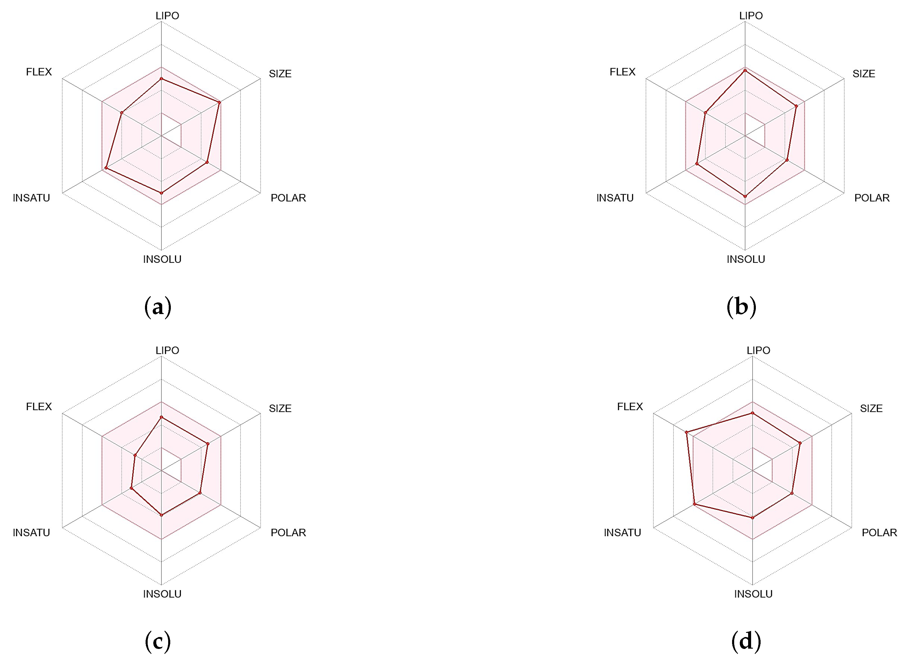 Molecules 28 07607 g016 Molecules 28 07607 g016