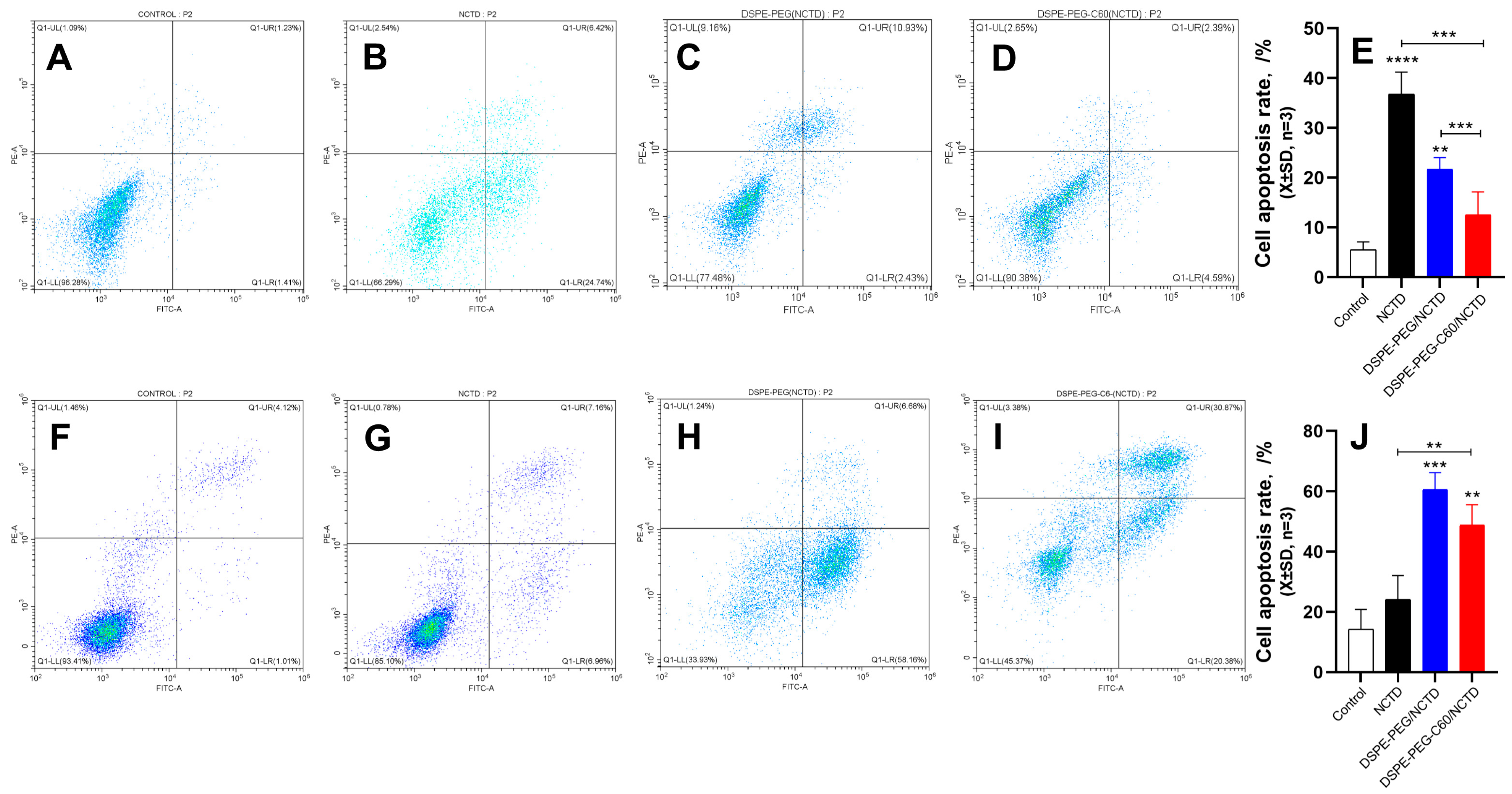 Molecules 28 07609 g009
