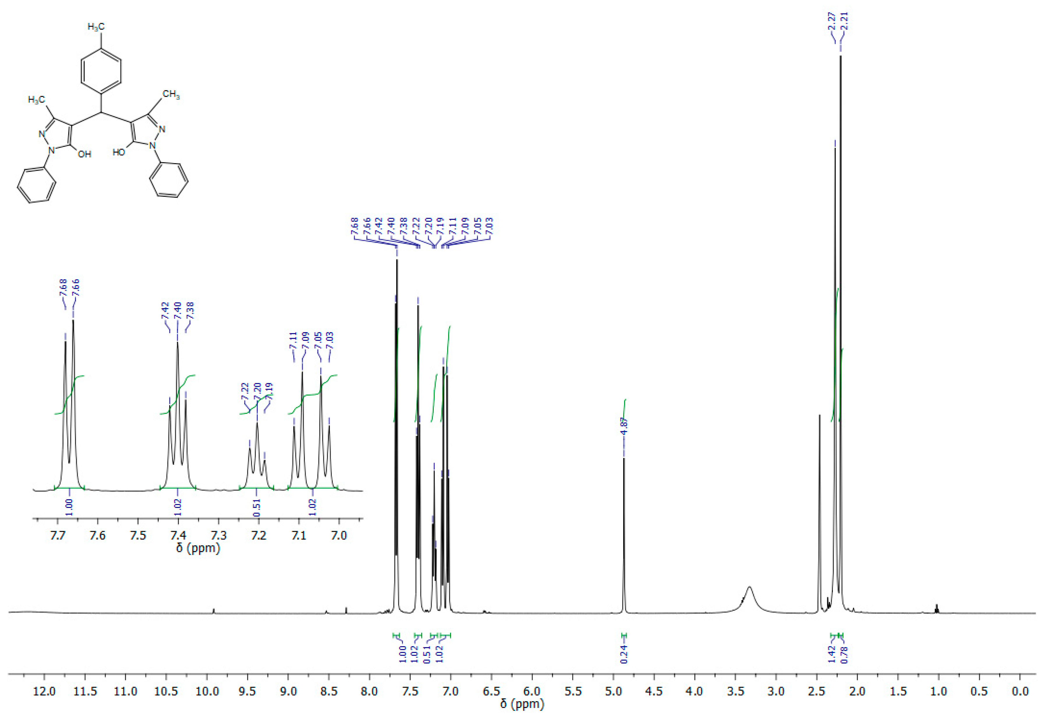 Molecules 28 07612 g002