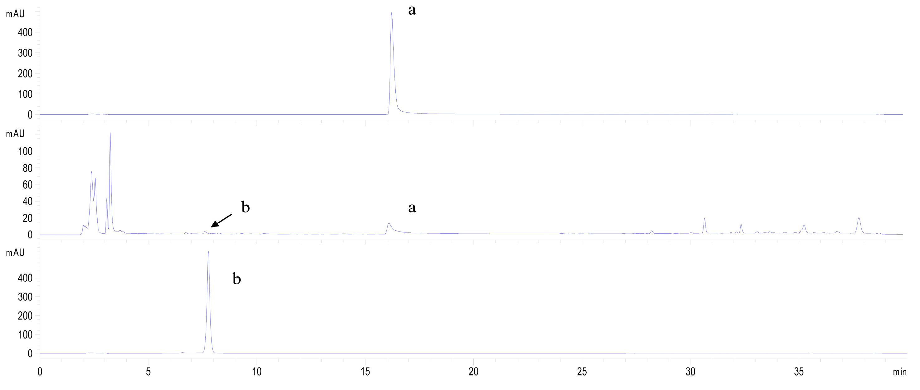 Molecules 28 07613 g007