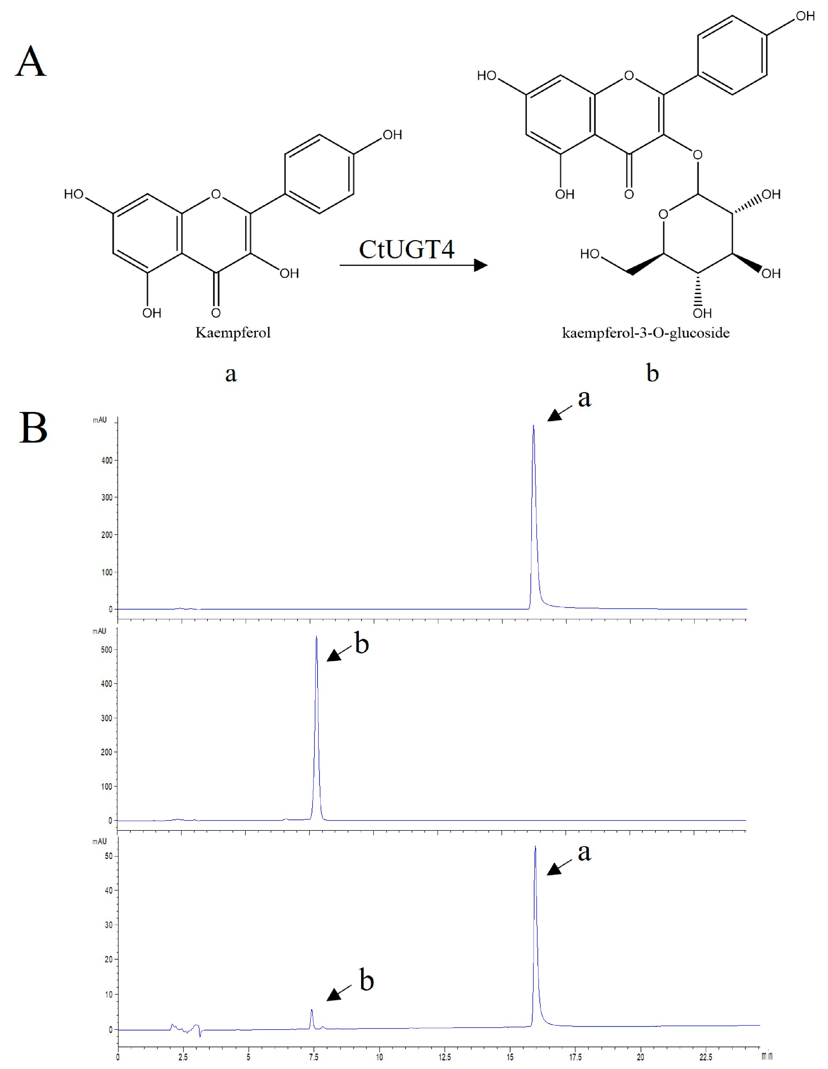 Molecules 28 07613 g009
