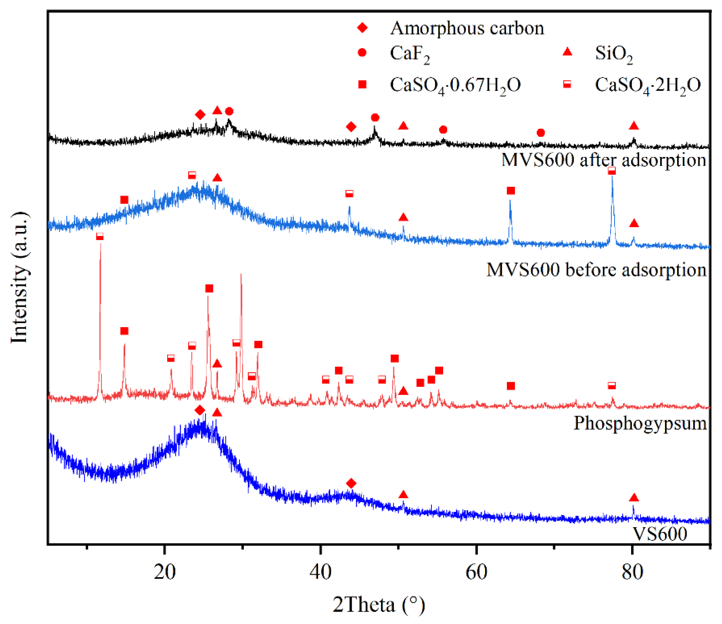 Molecules 28 07617 g002