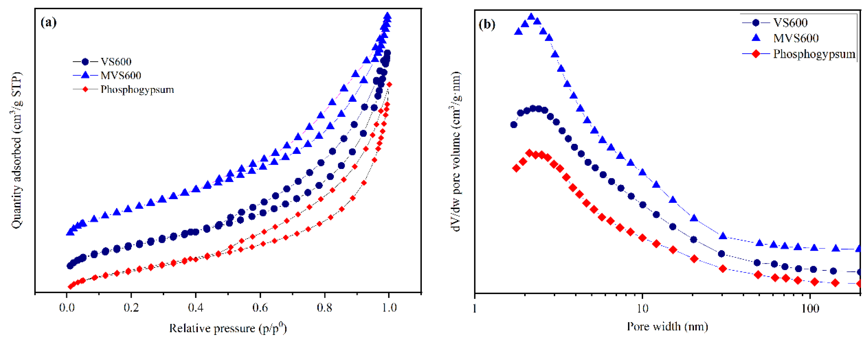 Molecules 28 07617 g004