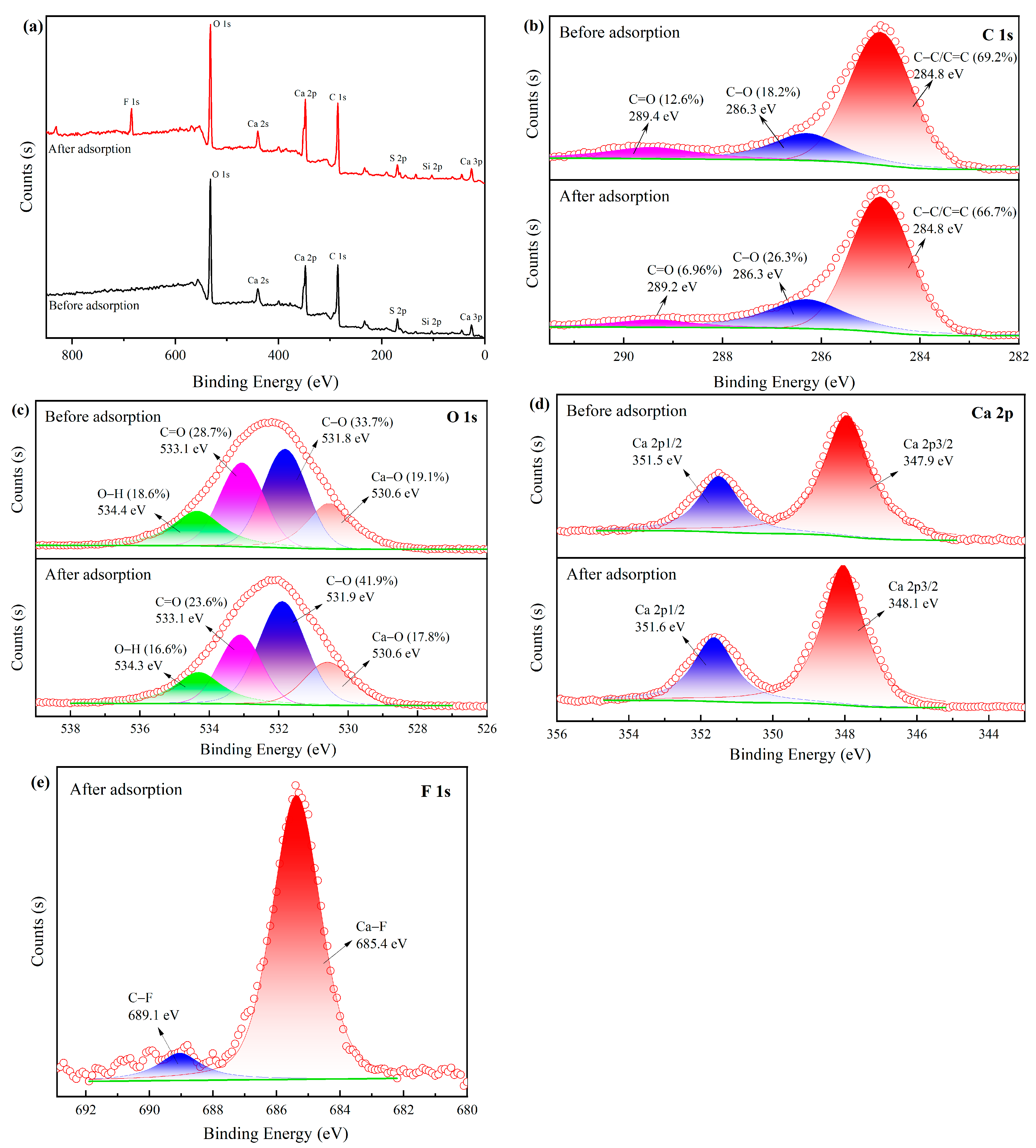 Molecules 28 07617 g006