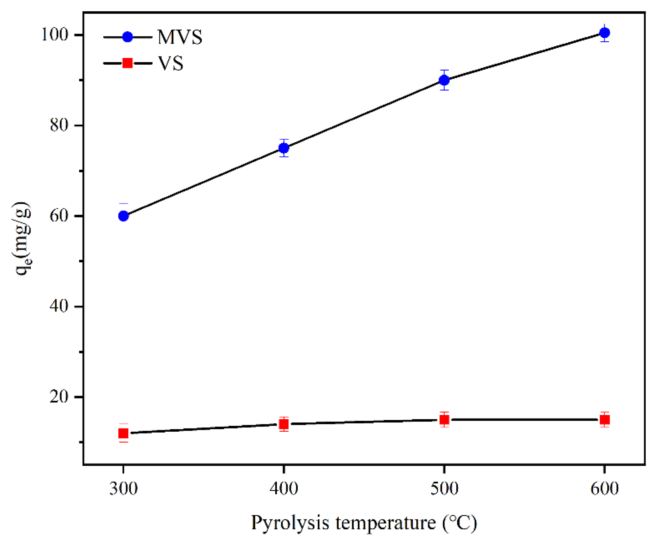 Molecules 28 07617 g007