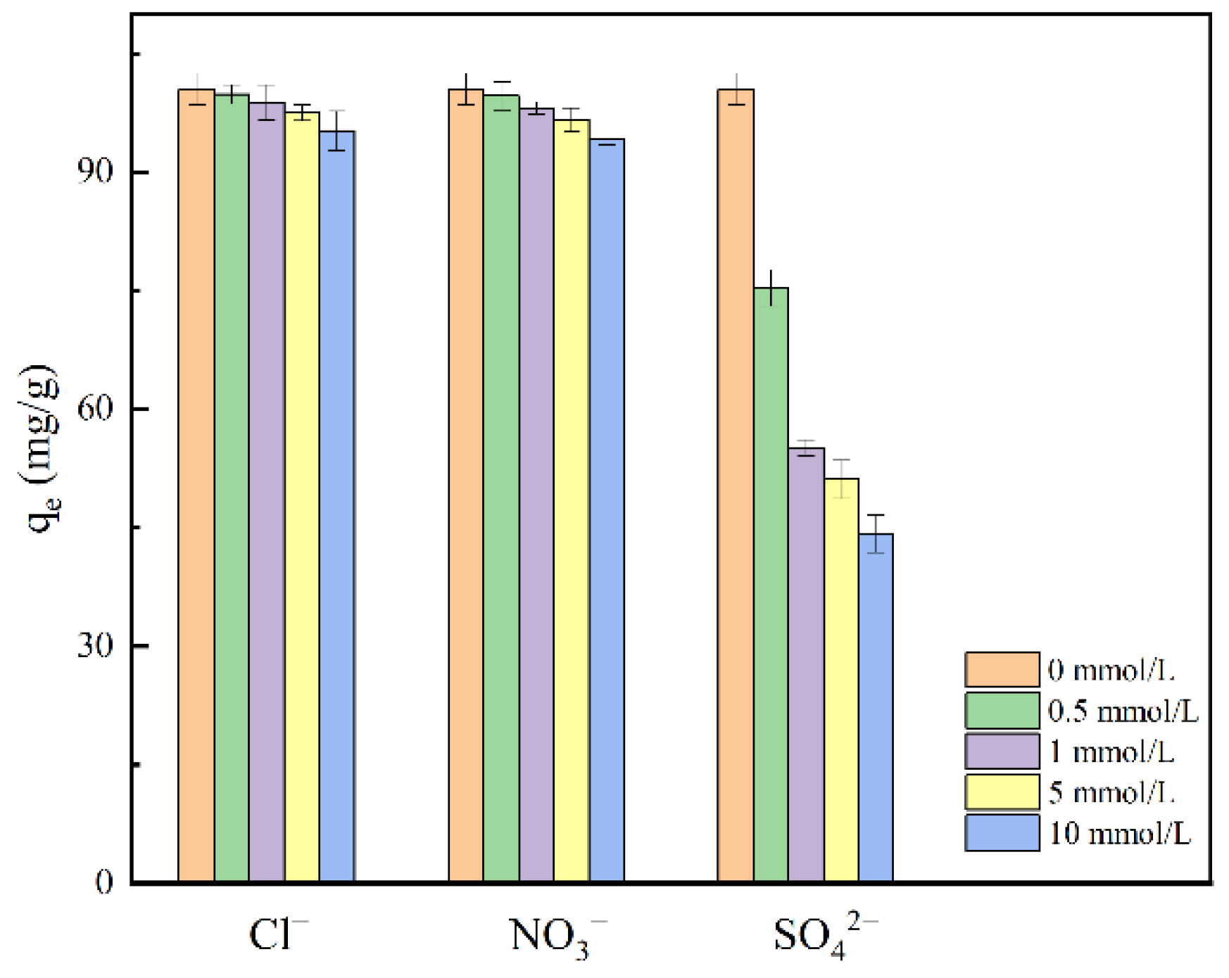 Molecules 28 07617 g010