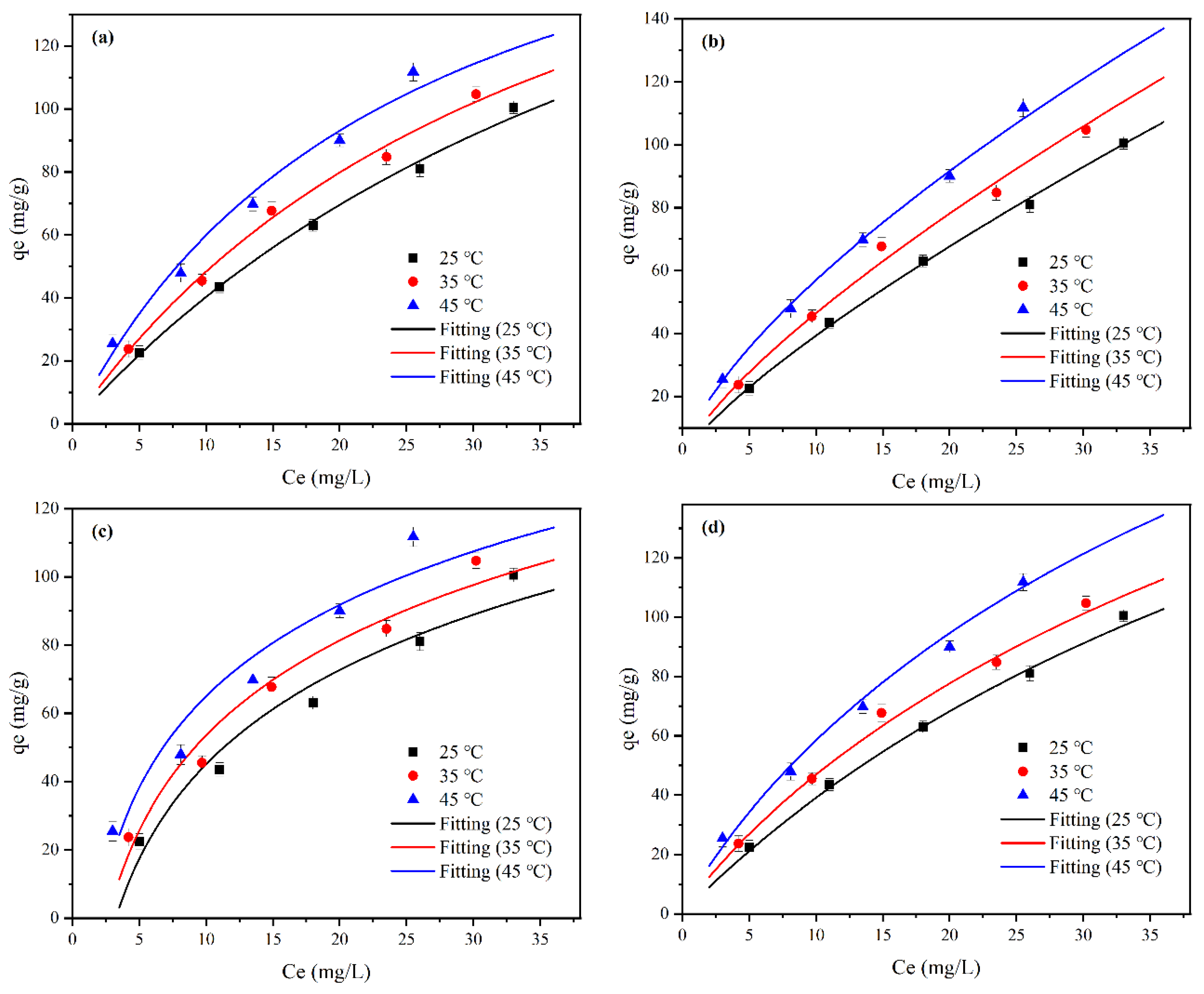 Molecules 28 07617 g012