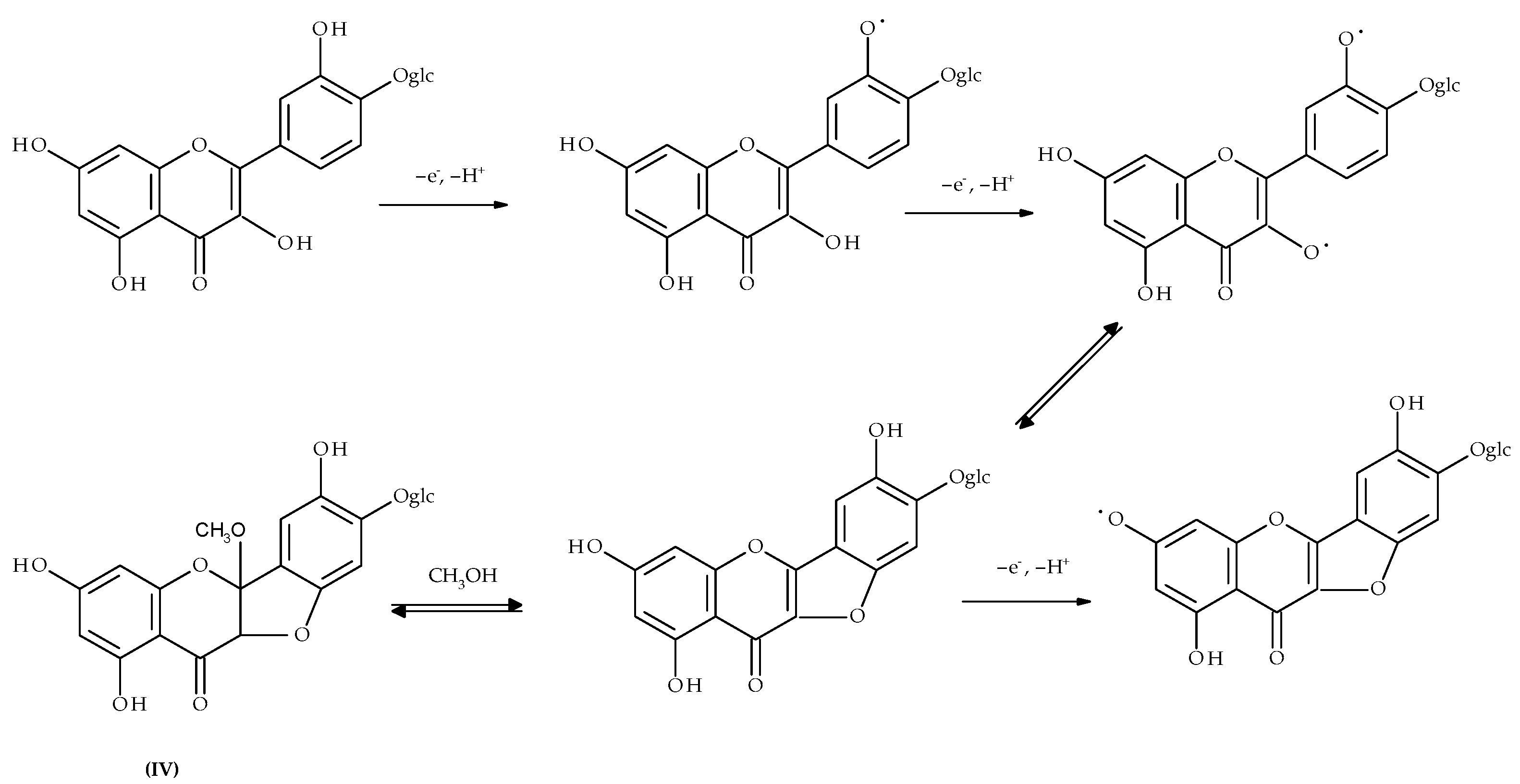 Molecules 28 07618 sch008