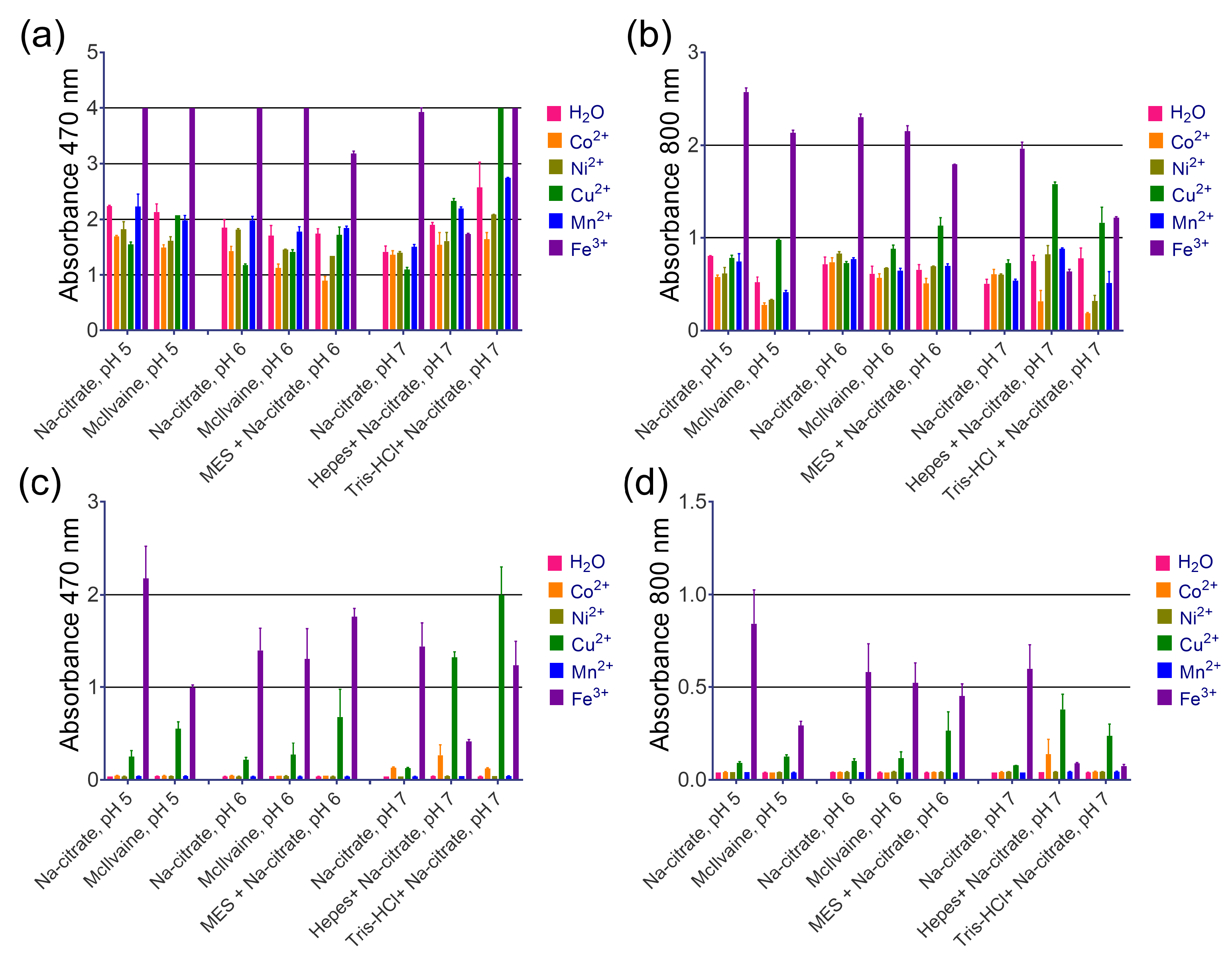 Molecules 28 07622 g004