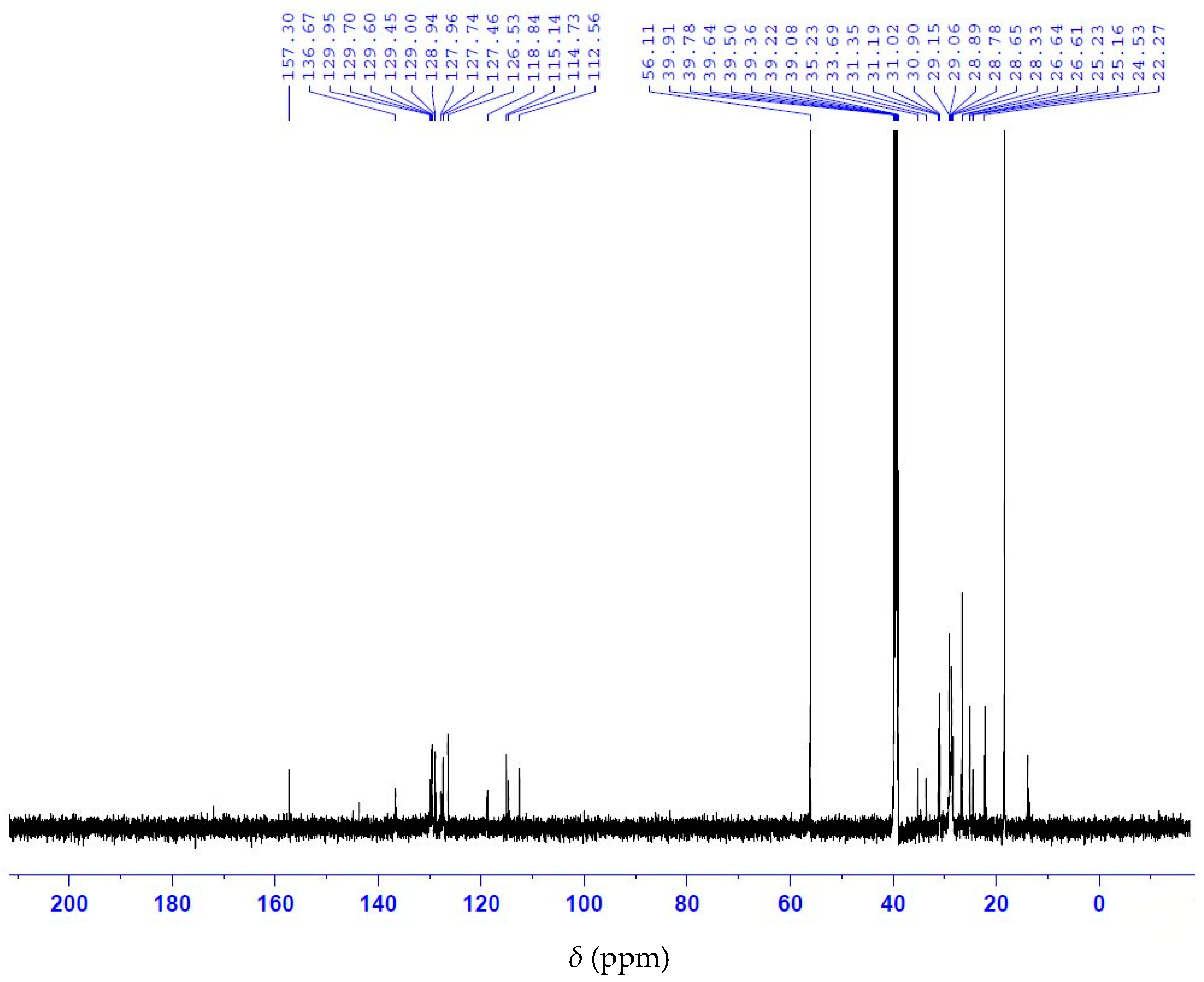 Molecules 28 07624 g005