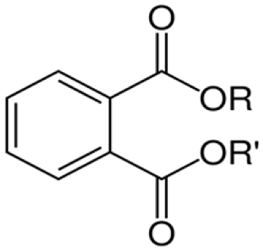 Molecules 28 07628 g002