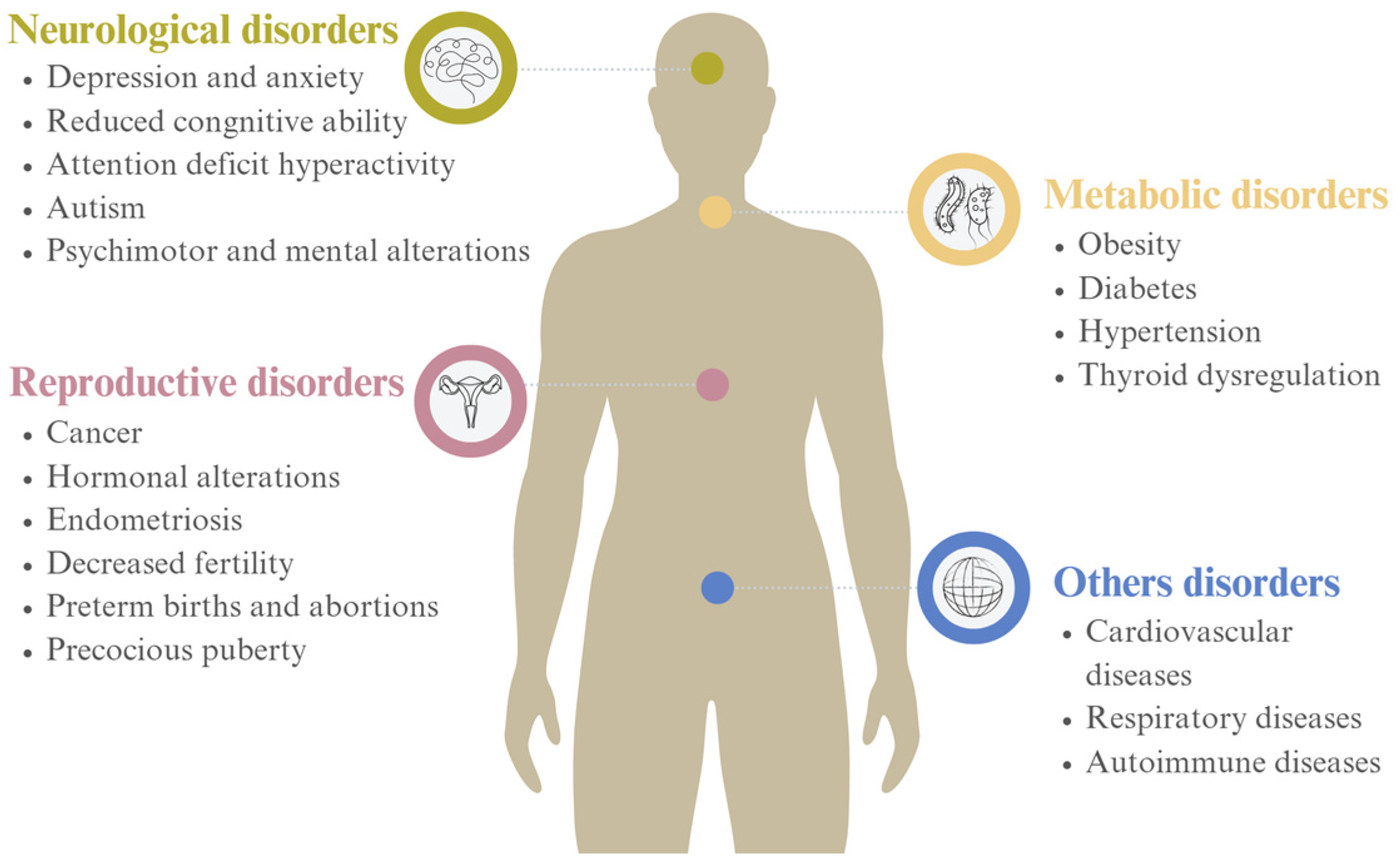 Molecules 28 07628 g004