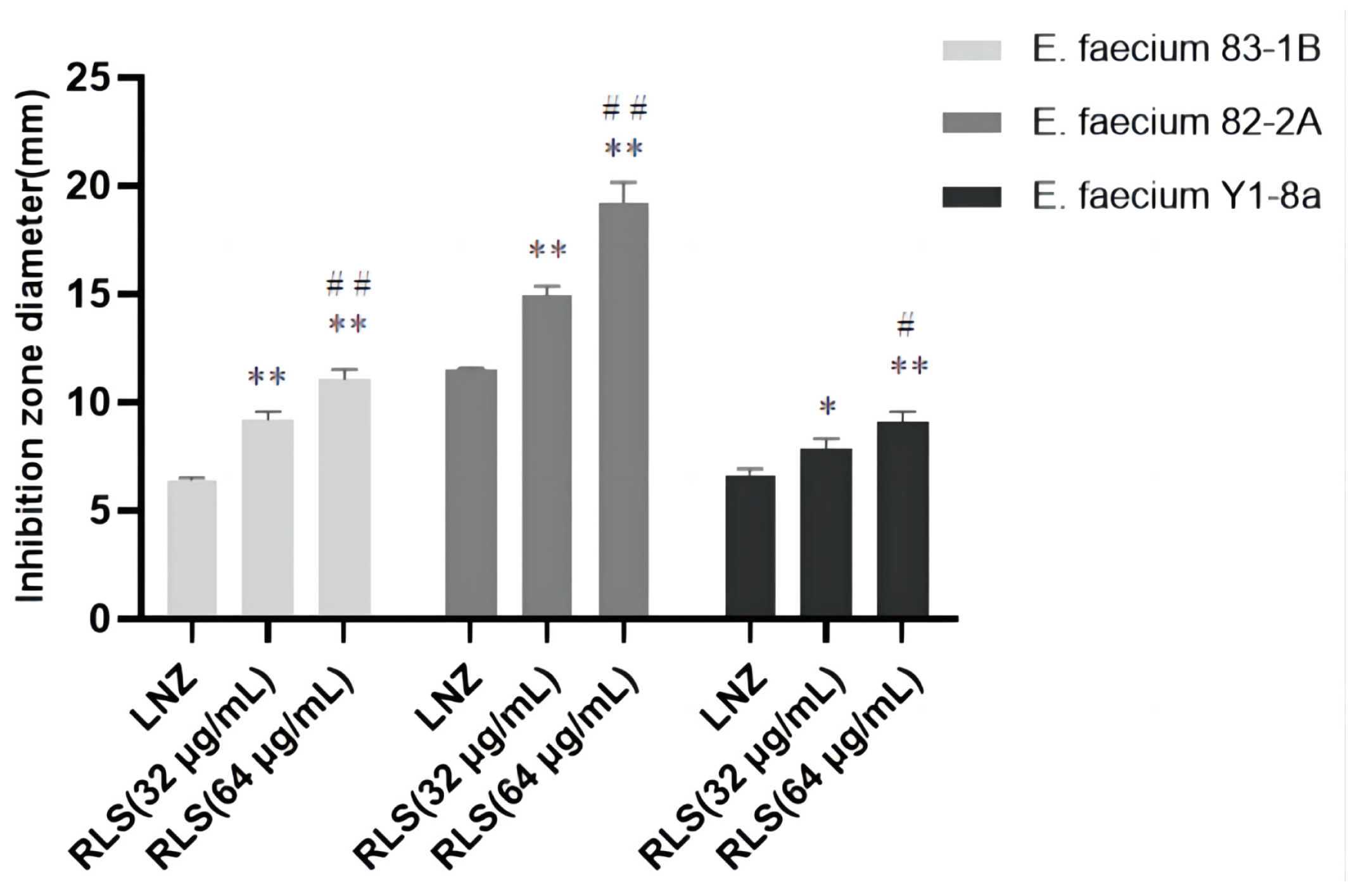 Molecules 28 07630 g002