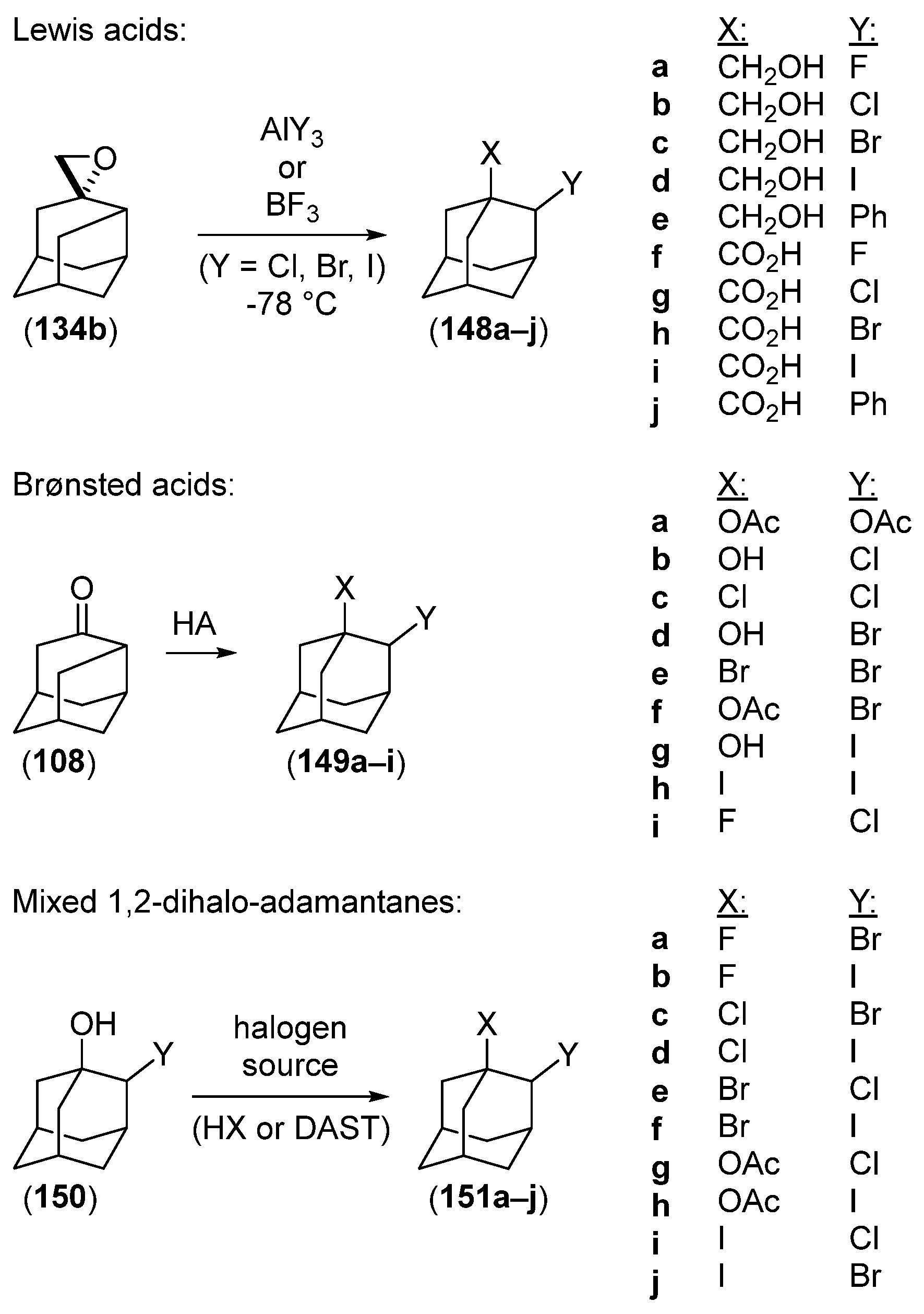 Molecules 28 07636 sch038