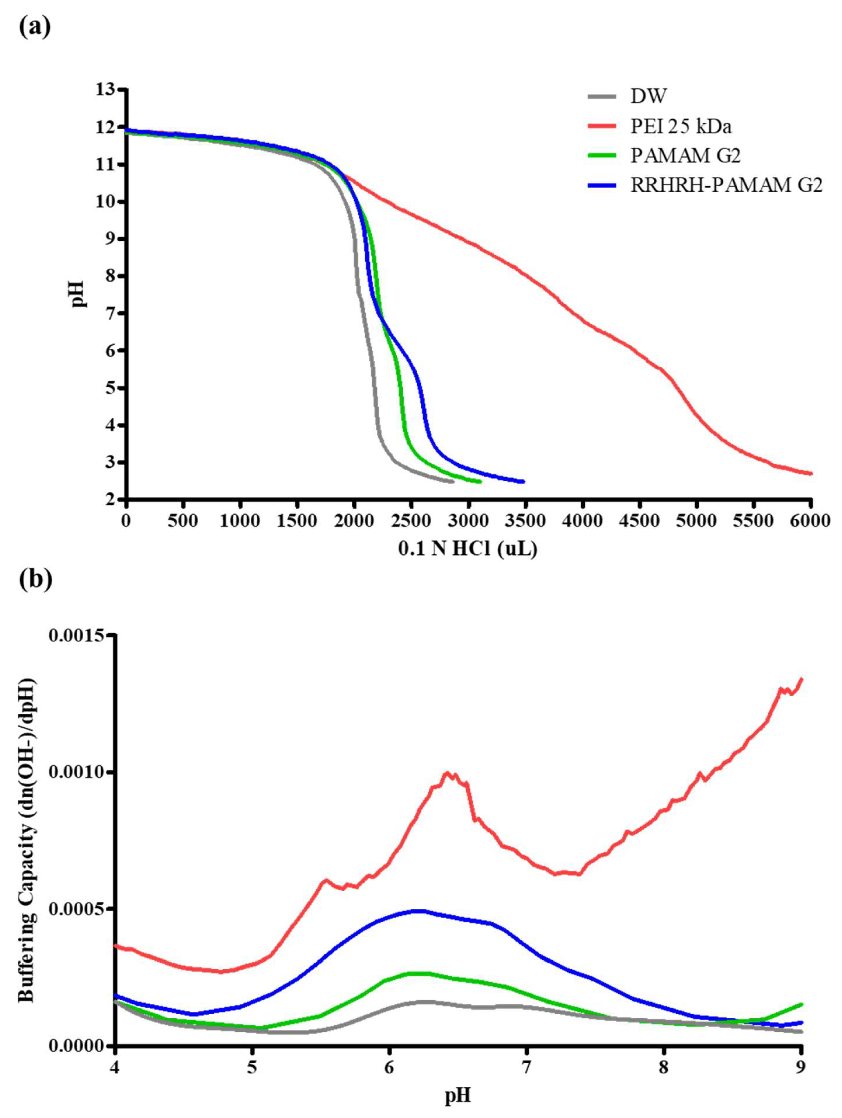 Molecules 28 07644 g003