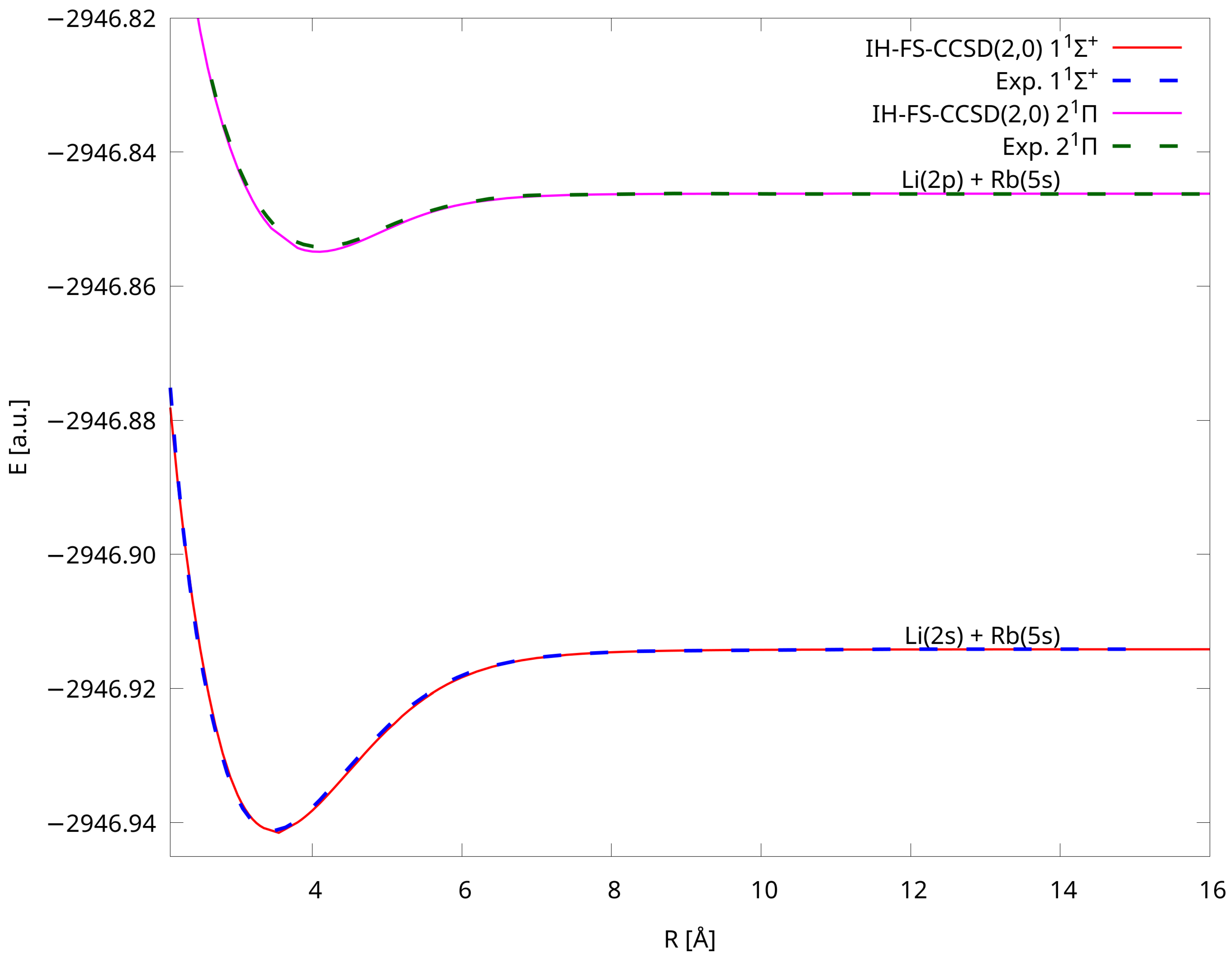 Molecules 28 07645 g003 Molecules 28 07645 g003